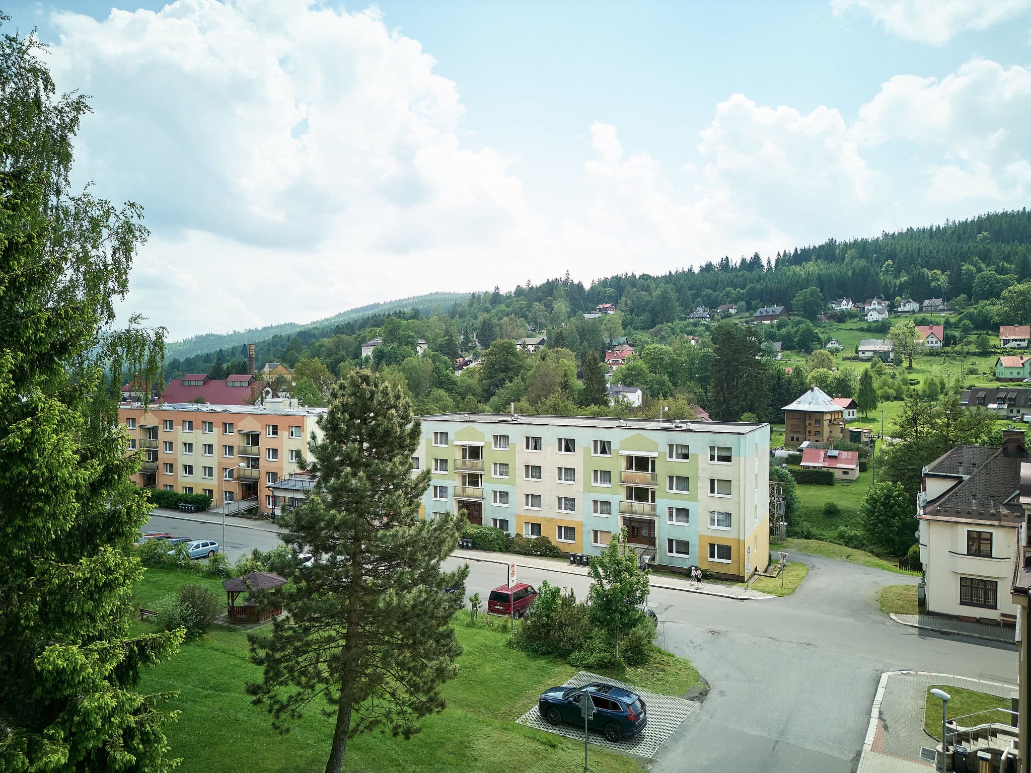 Aerial photography