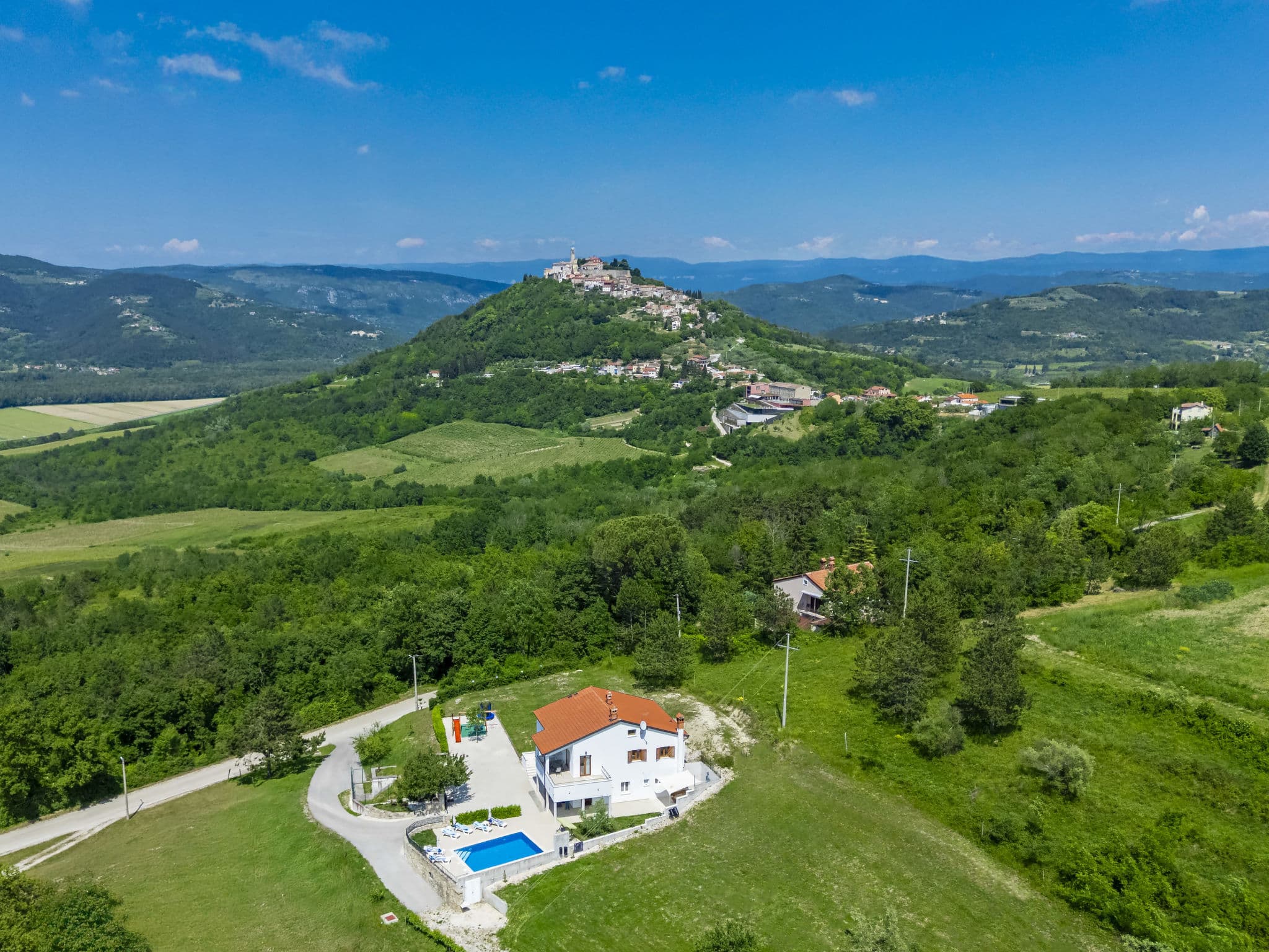 Aerial photography
