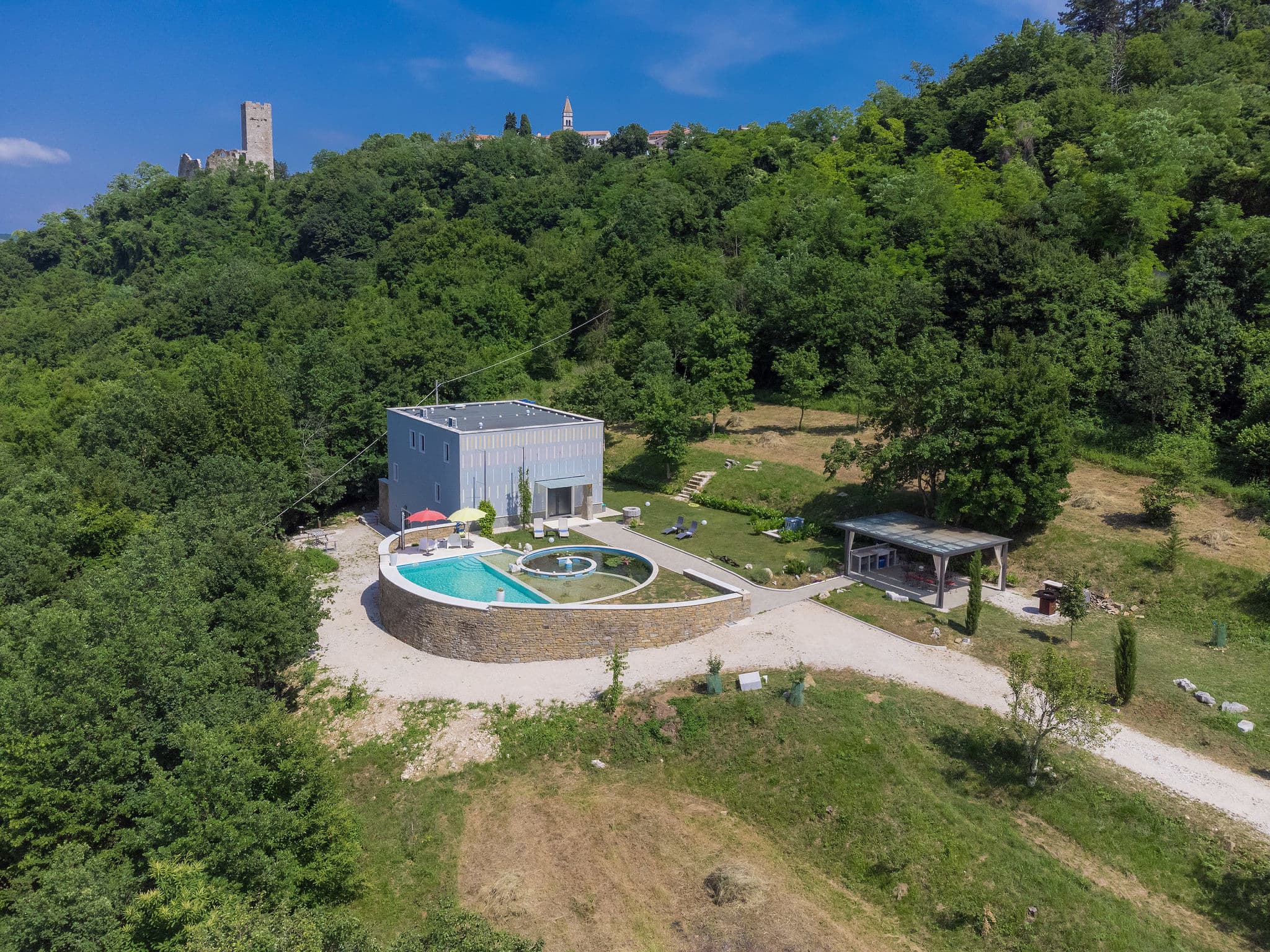 Aerial photography