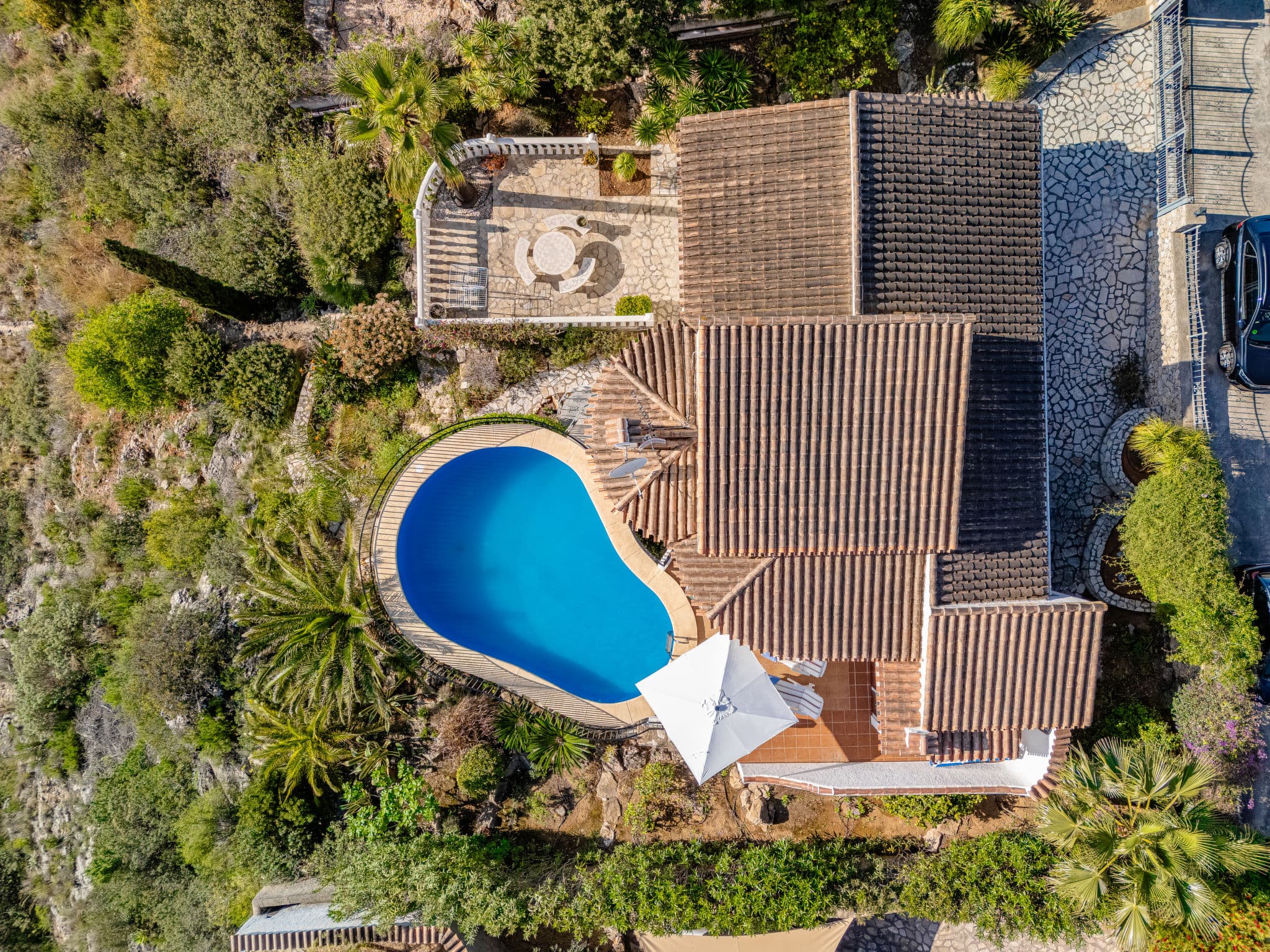 Aerial photography