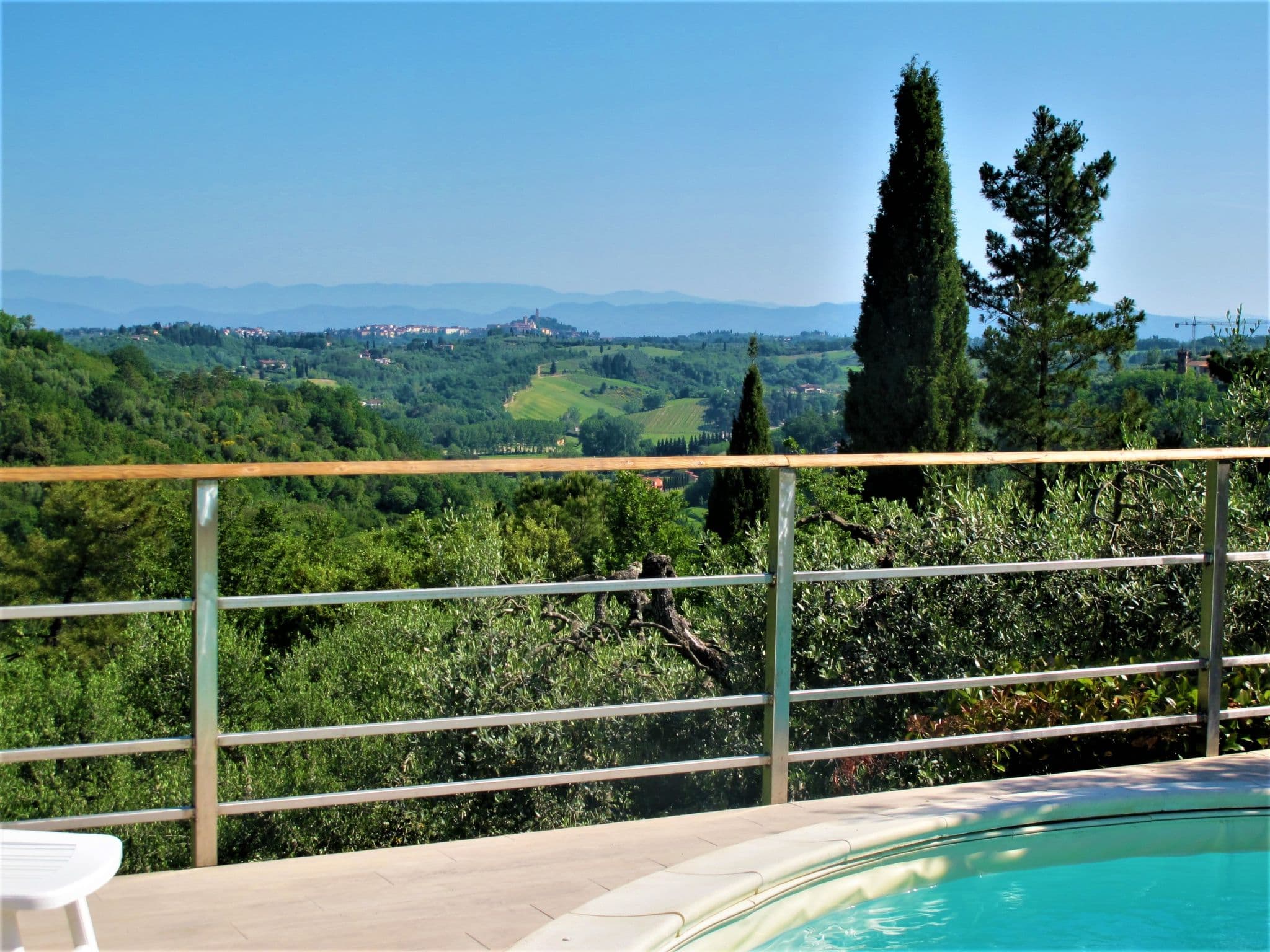 View