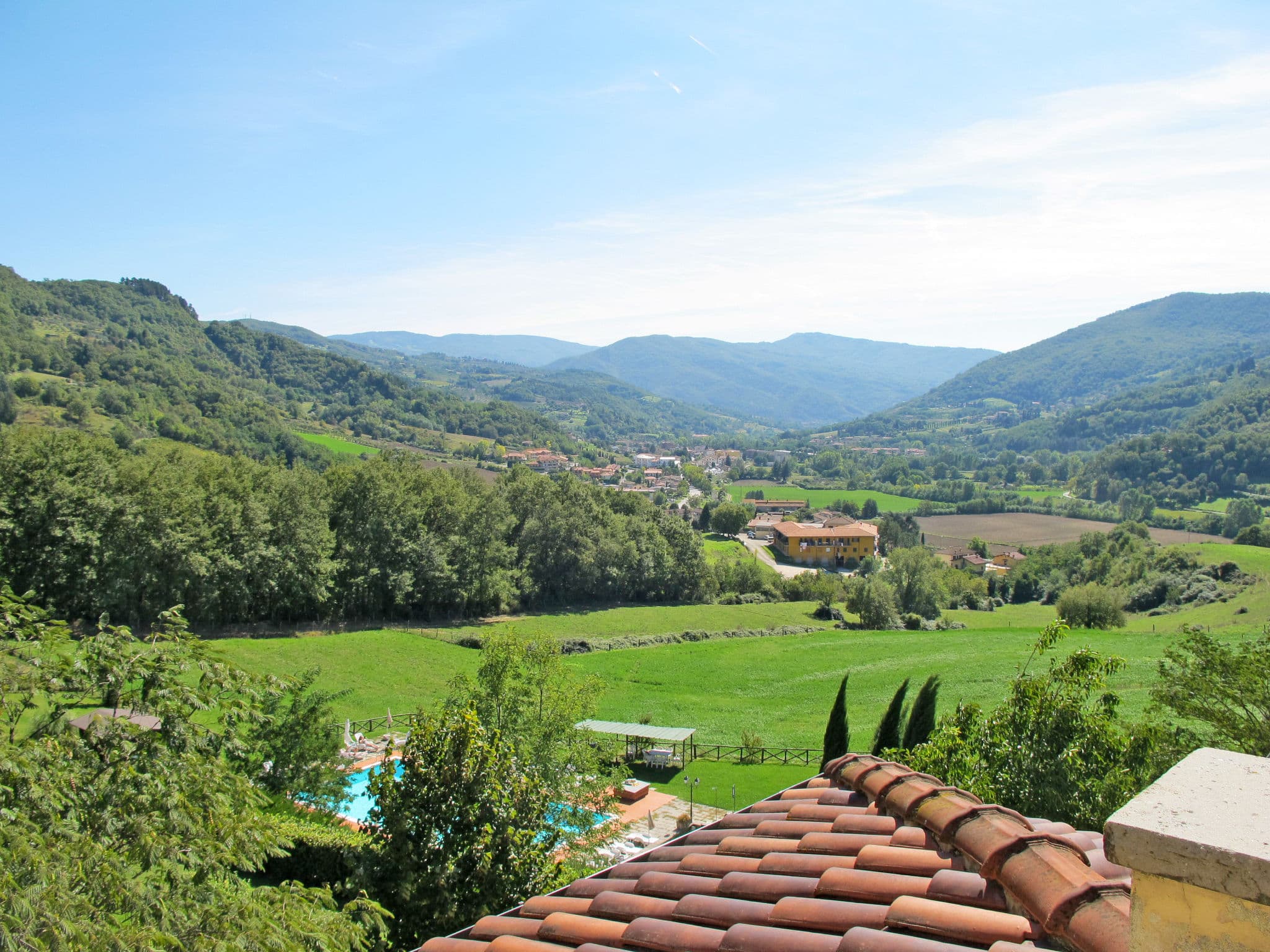 View