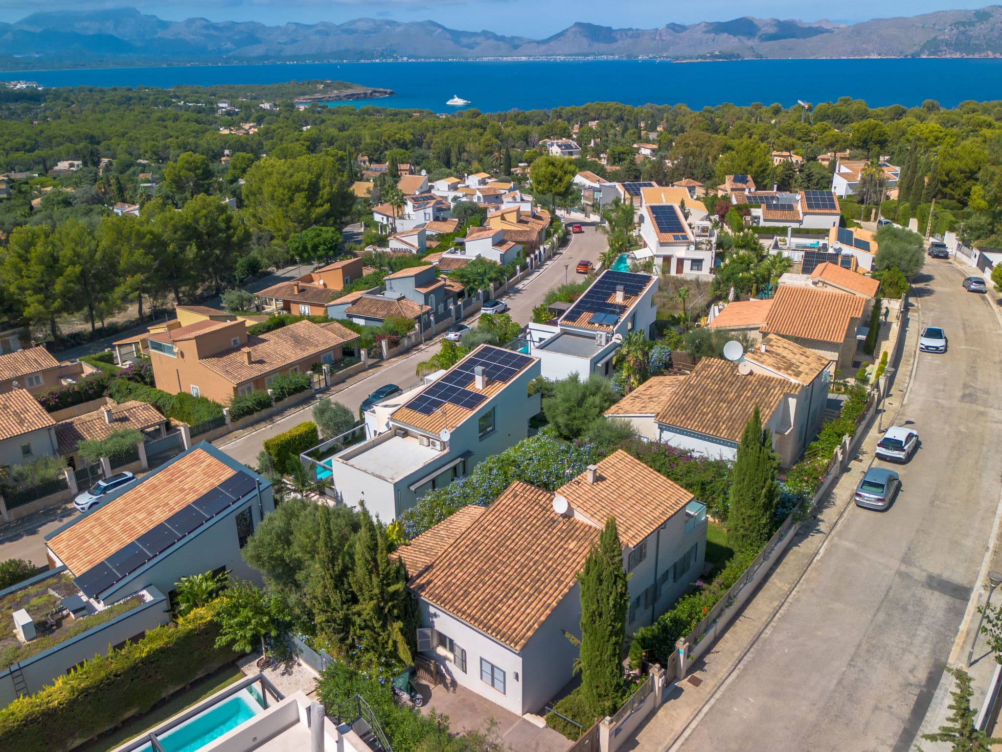 Aerial photography
