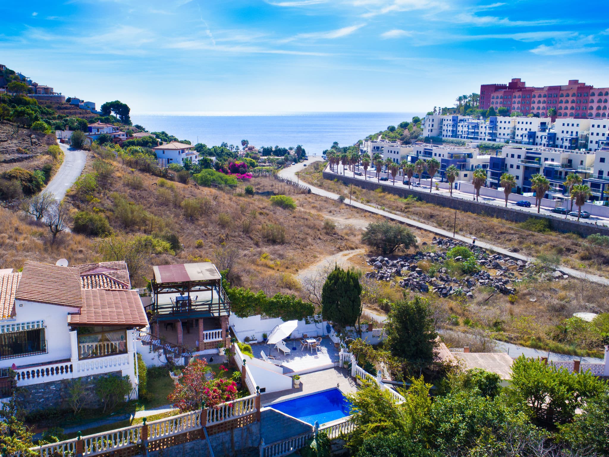 Aerial photography
