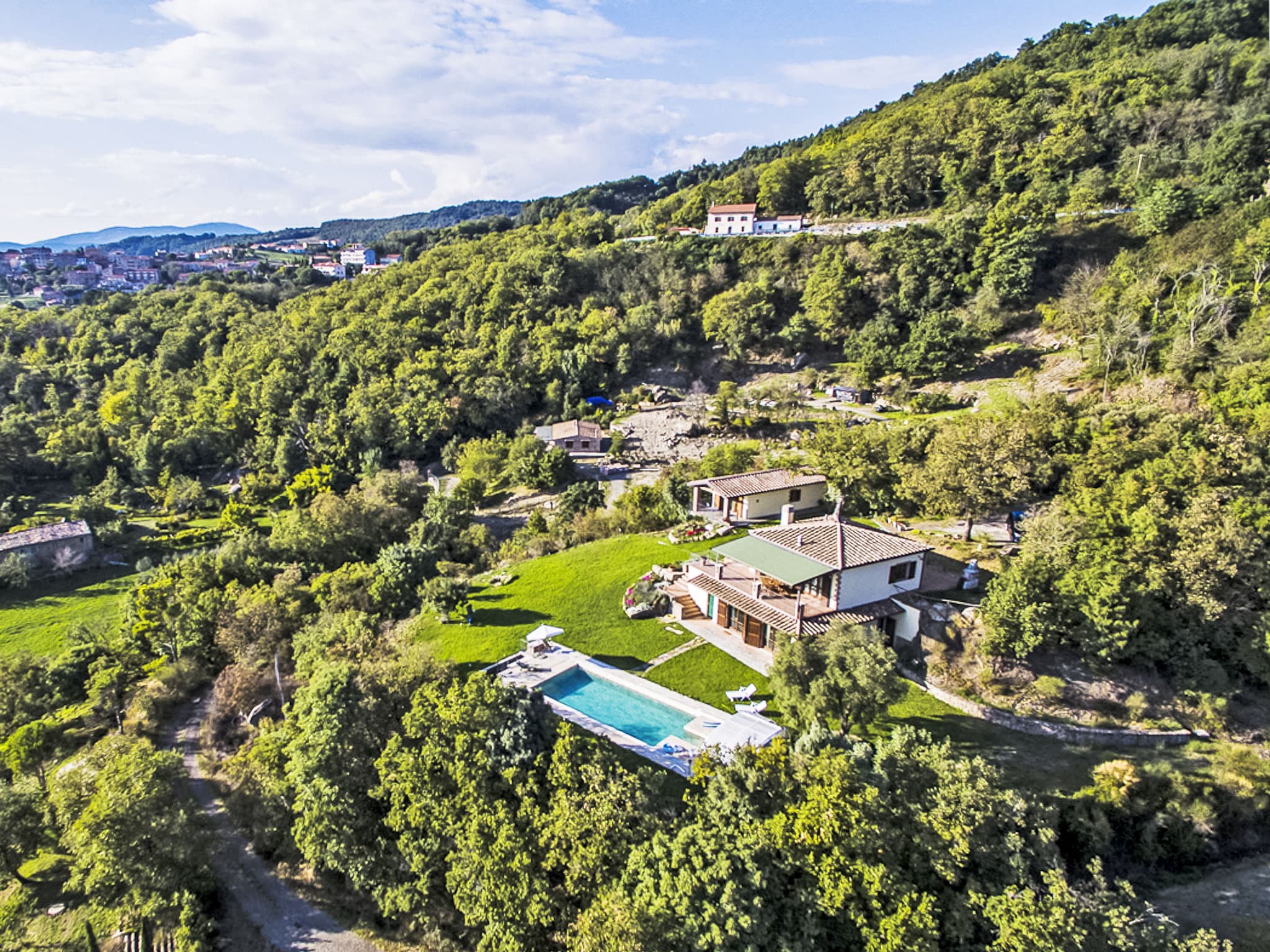 Aerial photography