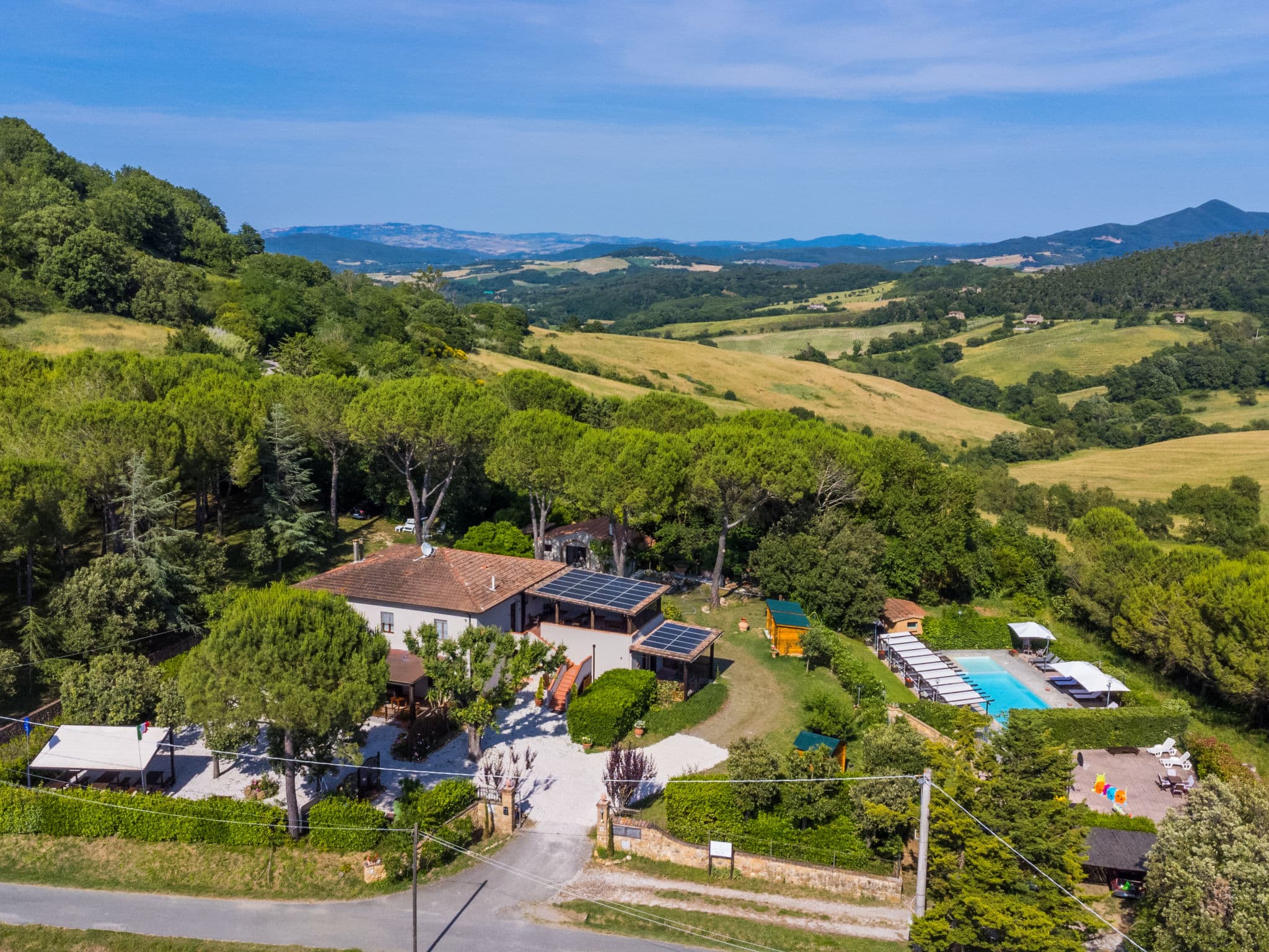 Aerial photography