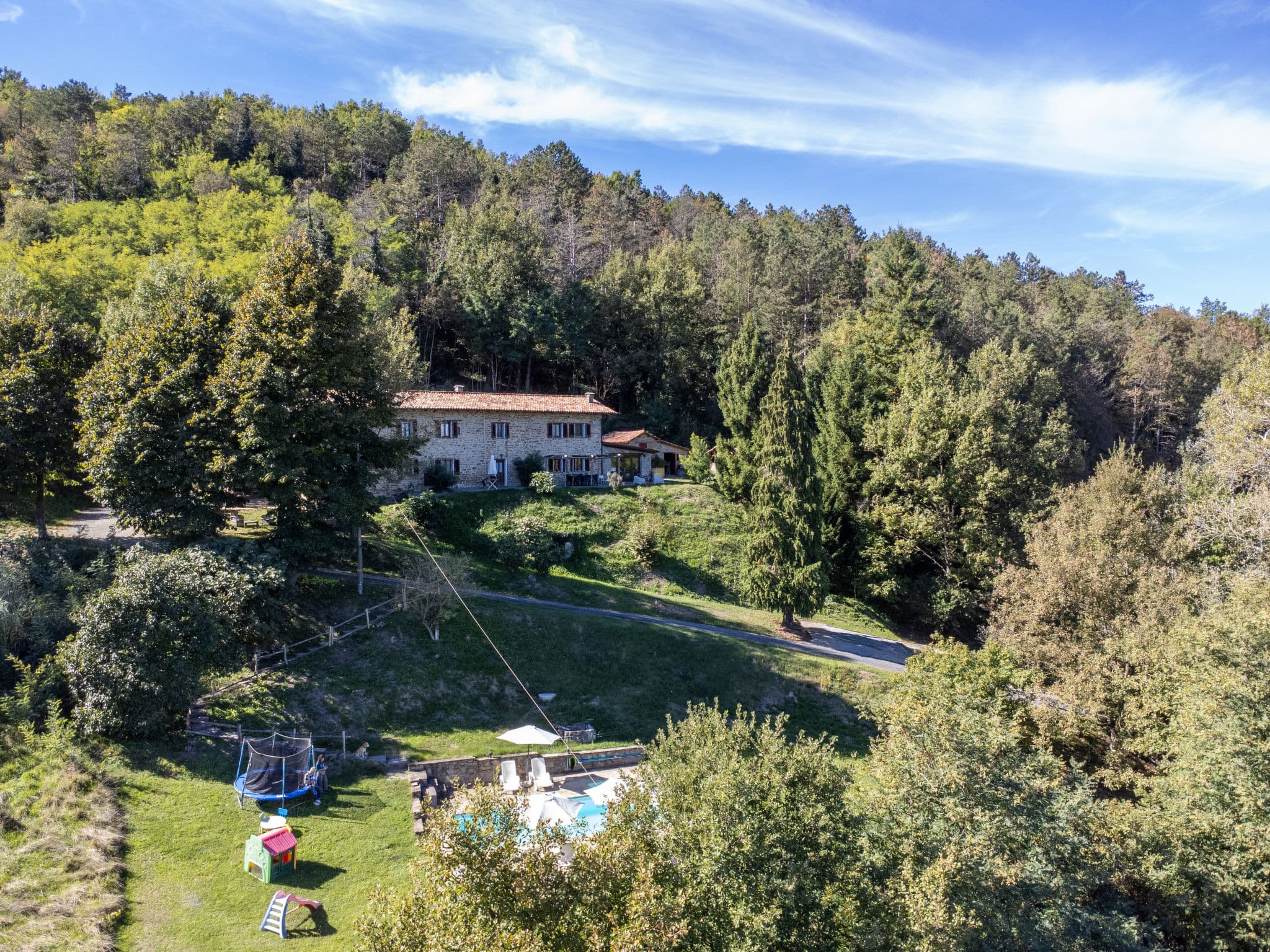 Aerial photography