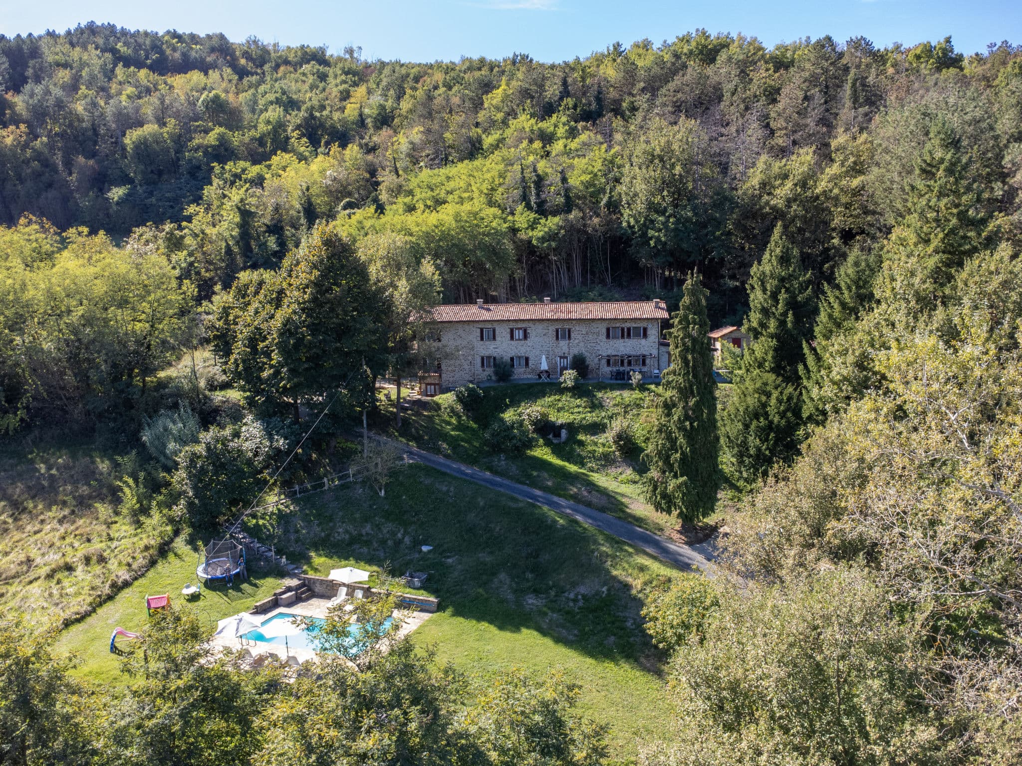 Aerial photography