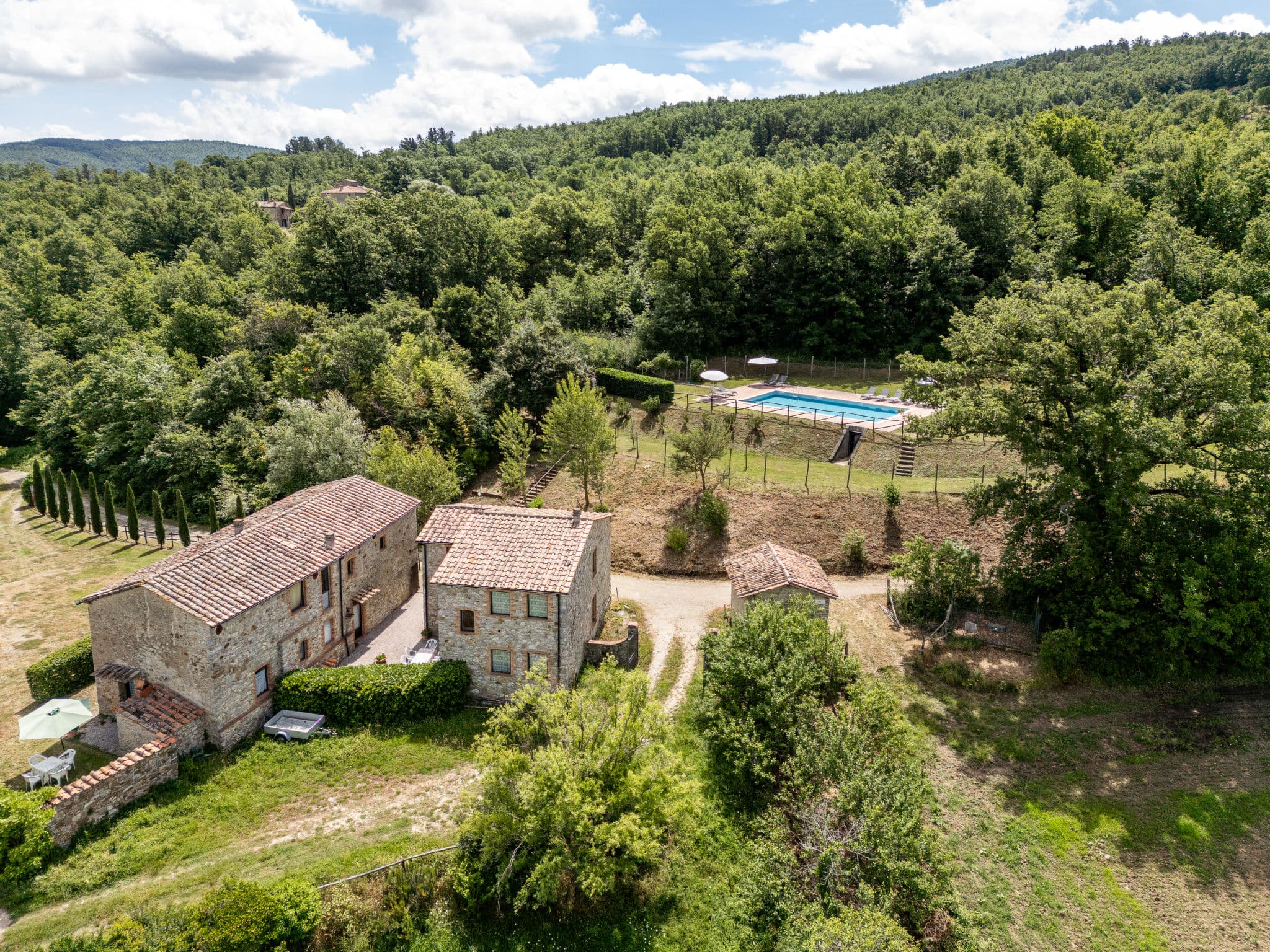 Aerial photography