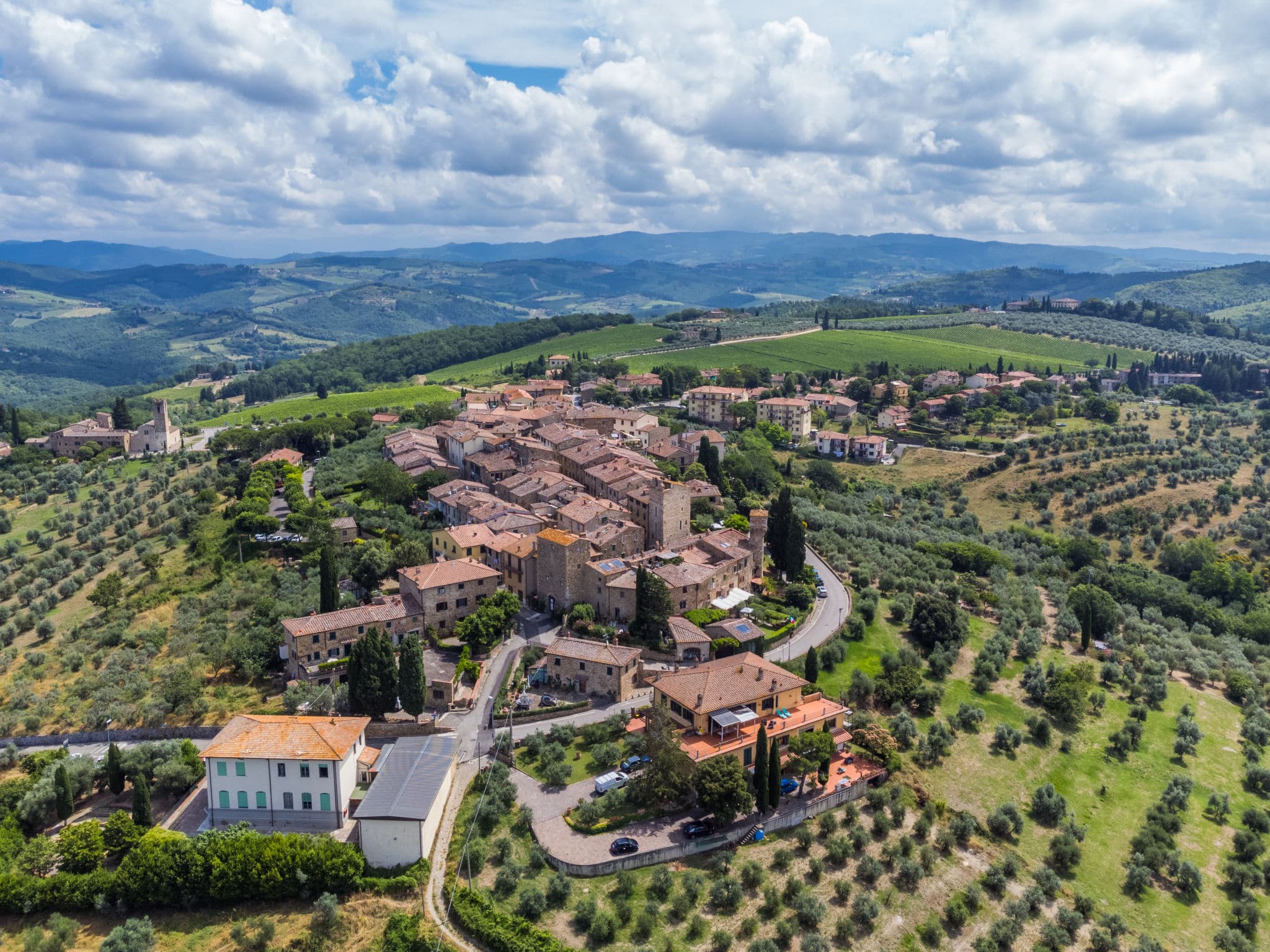 Aerial photography