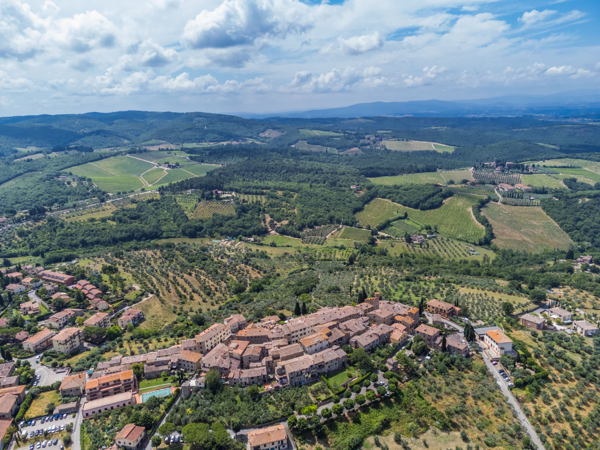 Aerial photography