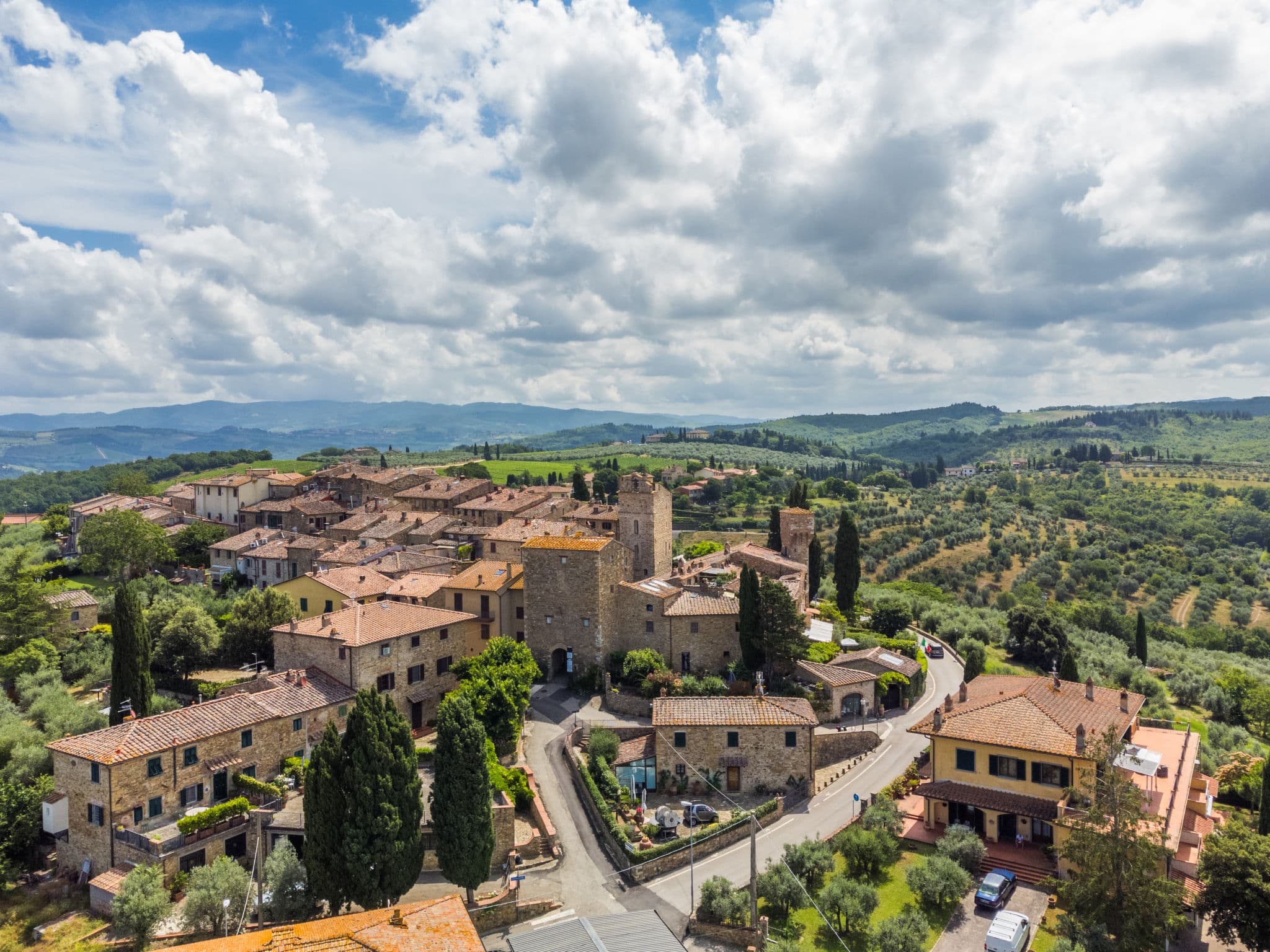 Aerial photography