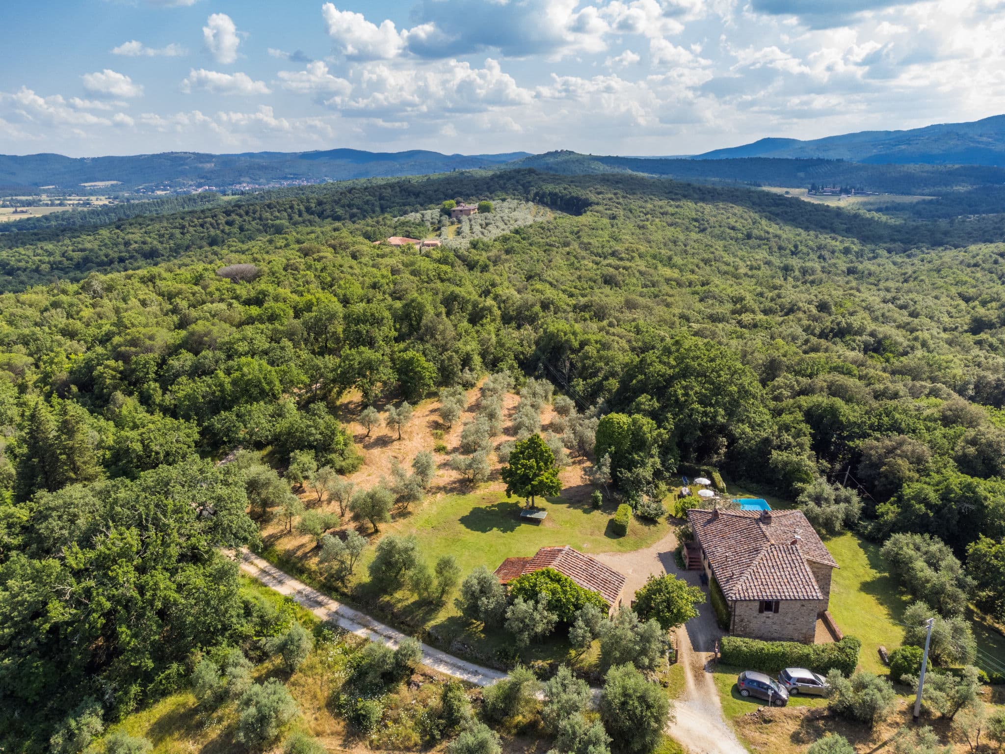 Aerial photography