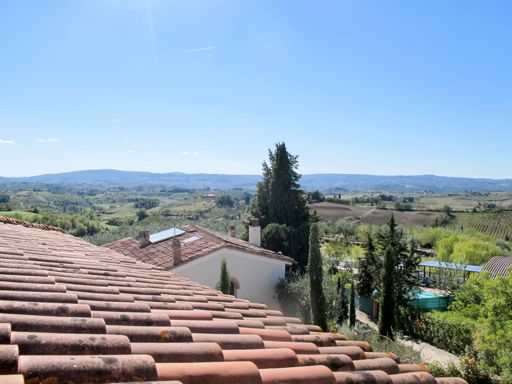 View