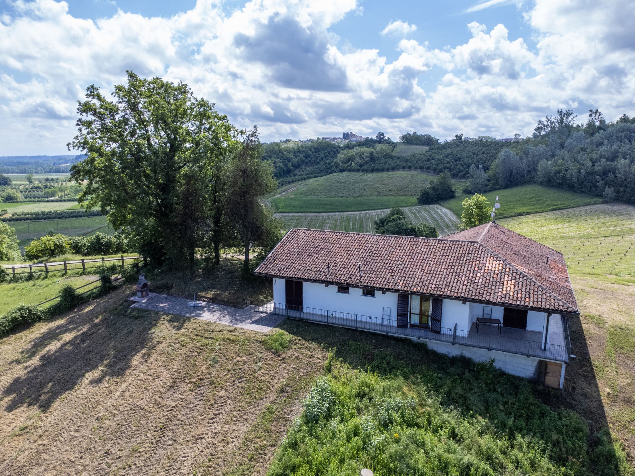 Aerial photography