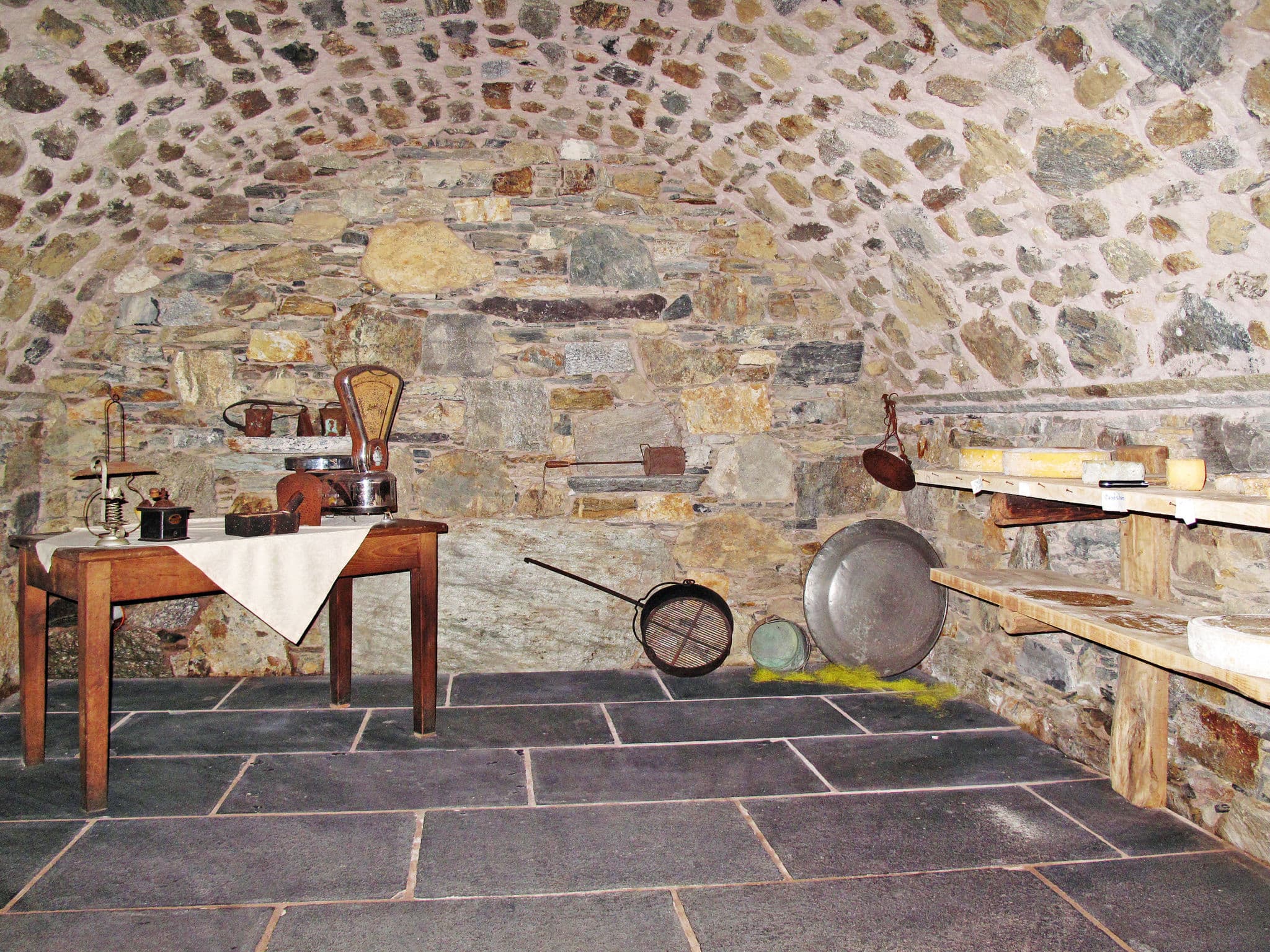 Inside other
