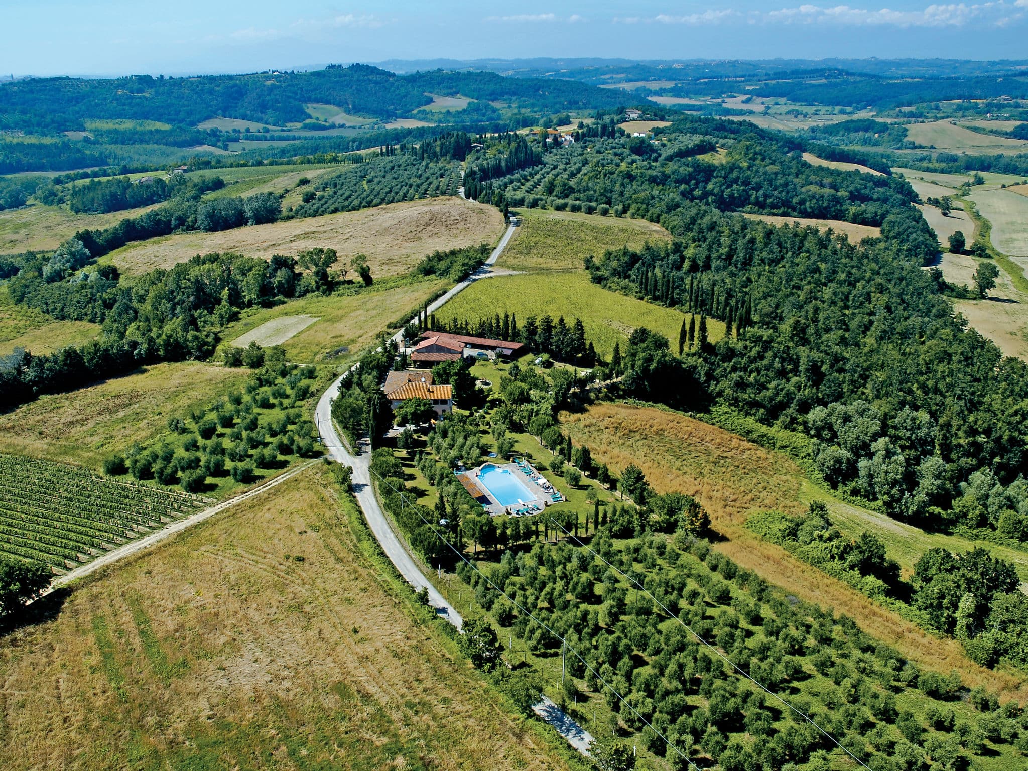 Aerial photography