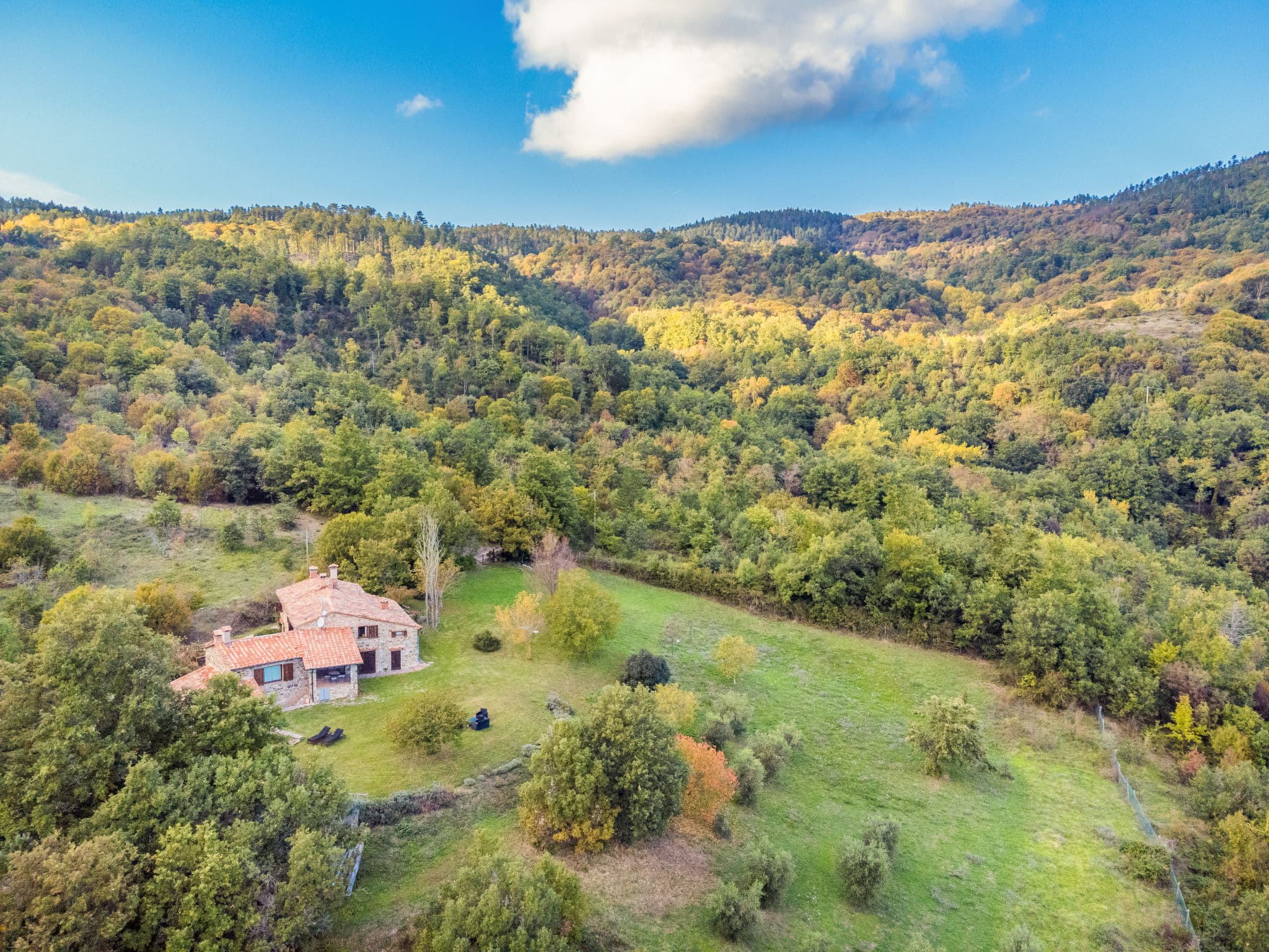 Aerial photography