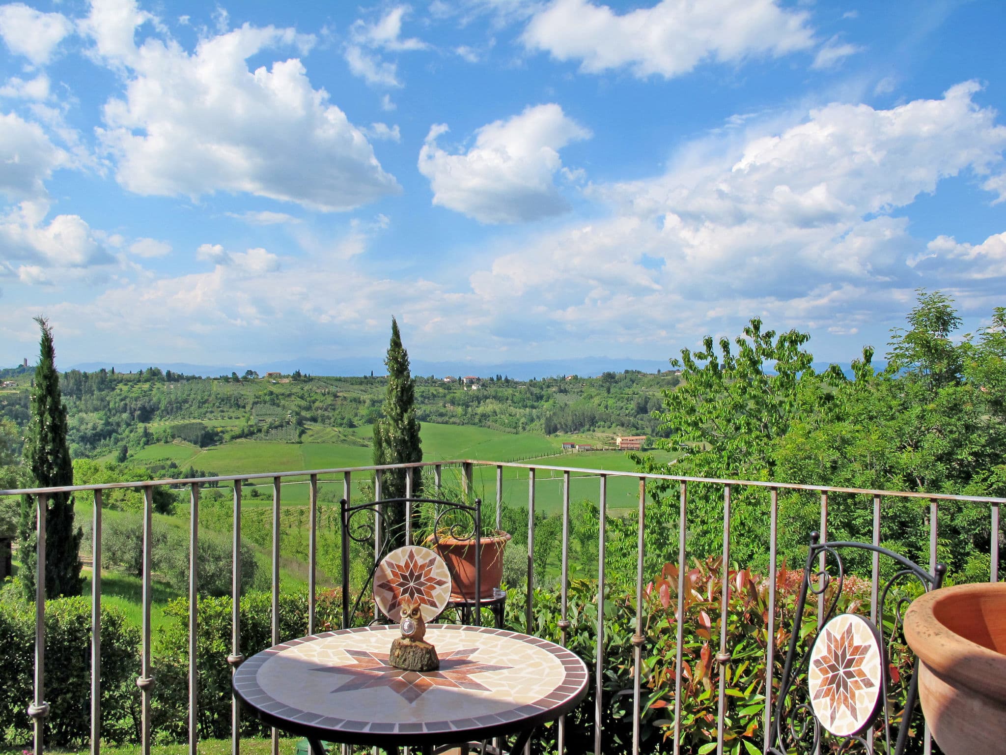 View