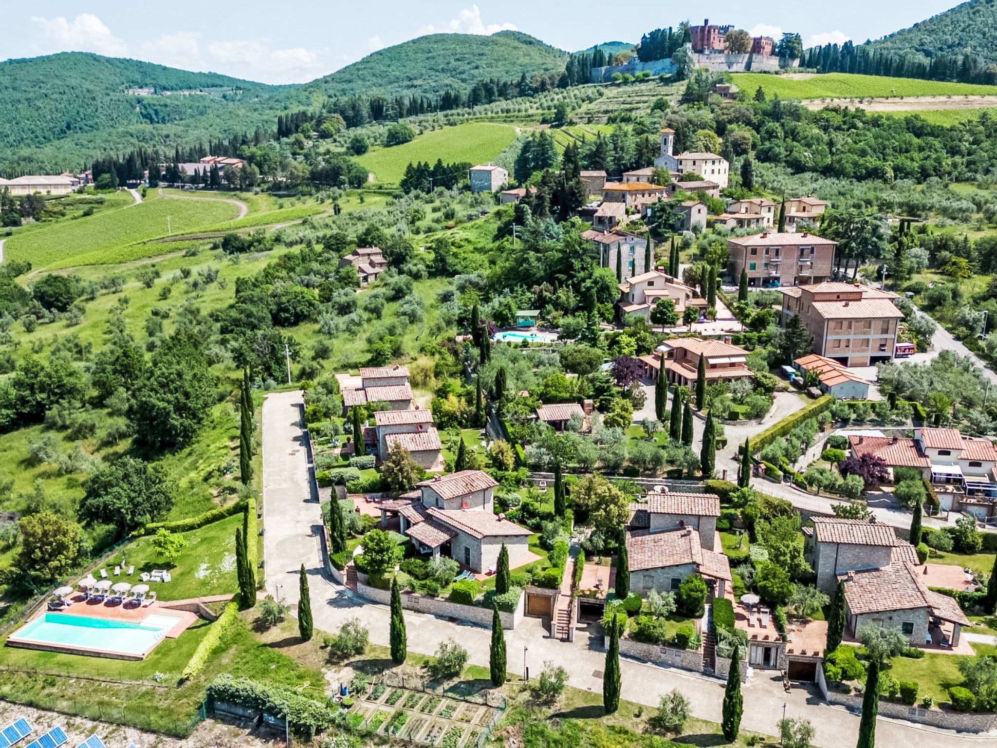 Aerial photography
