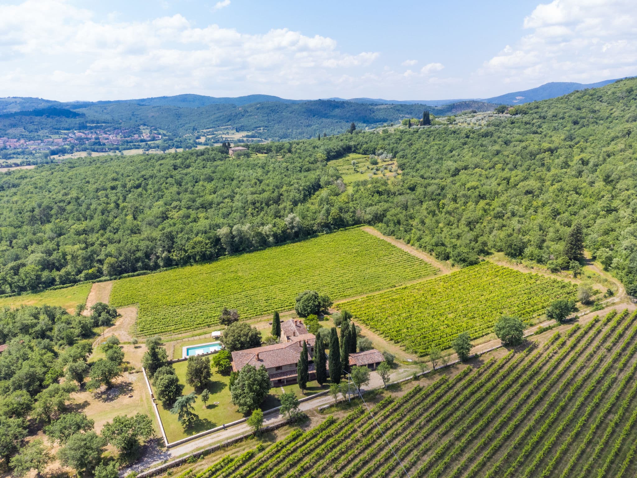 Aerial photography