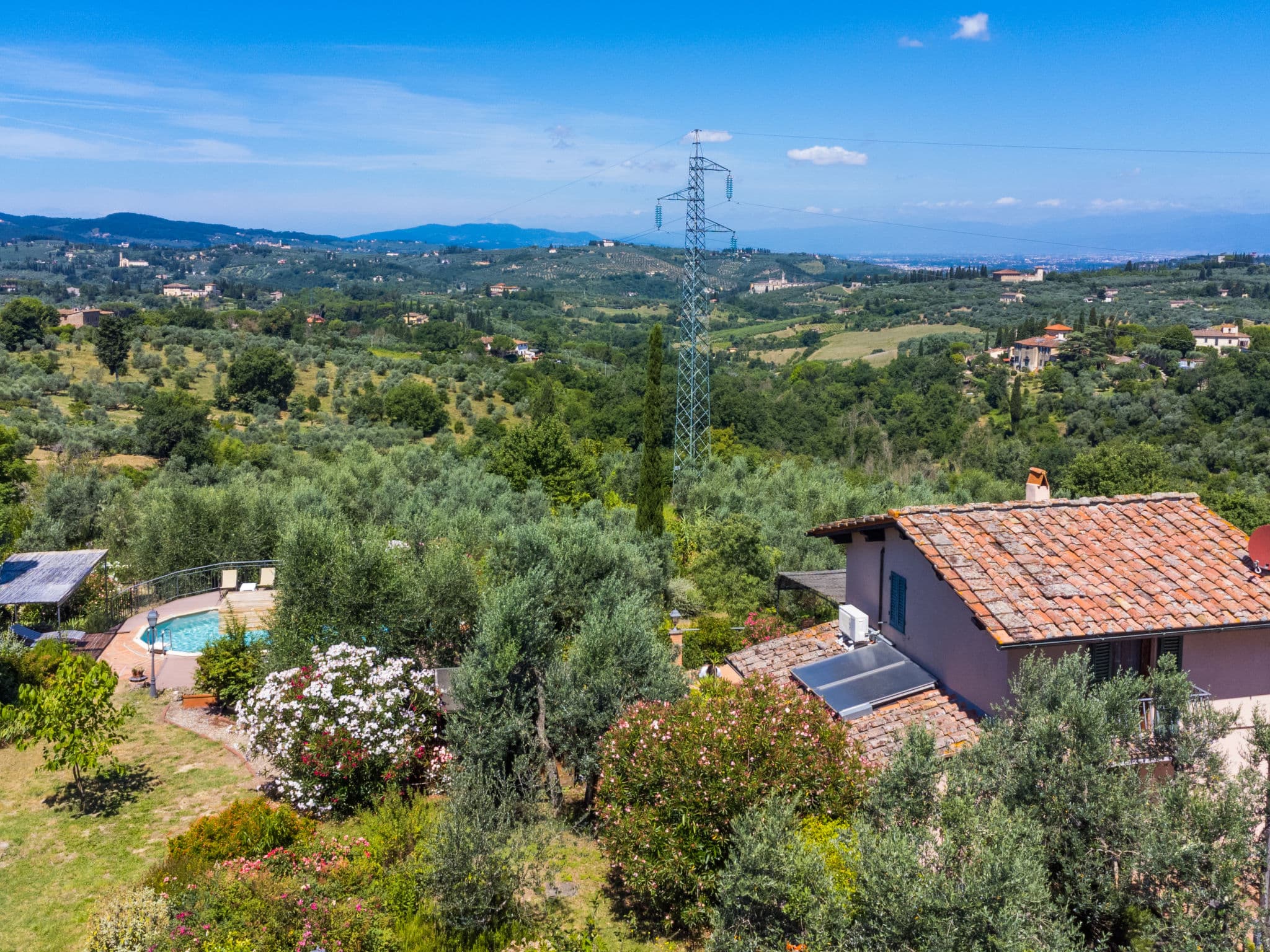Aerial photography