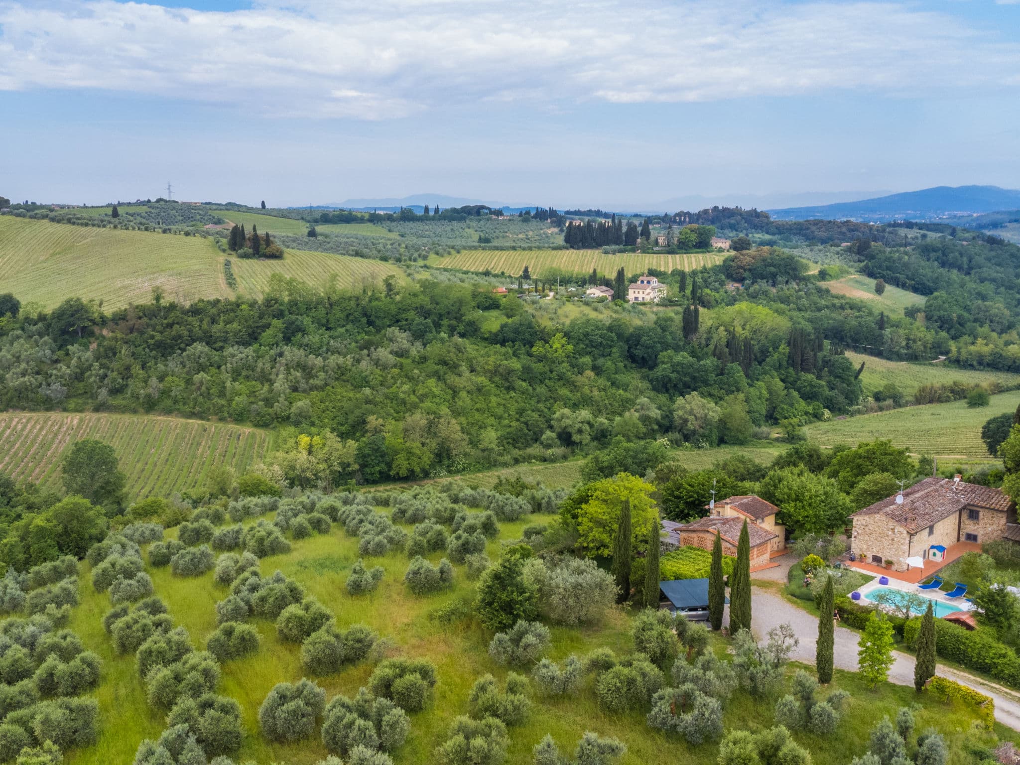 Aerial photography