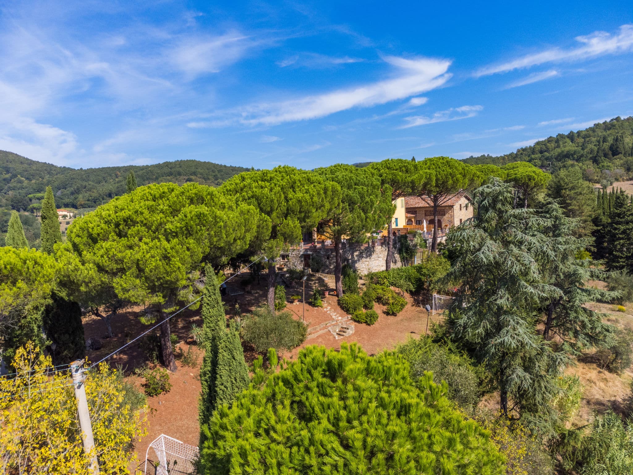 Aerial photography