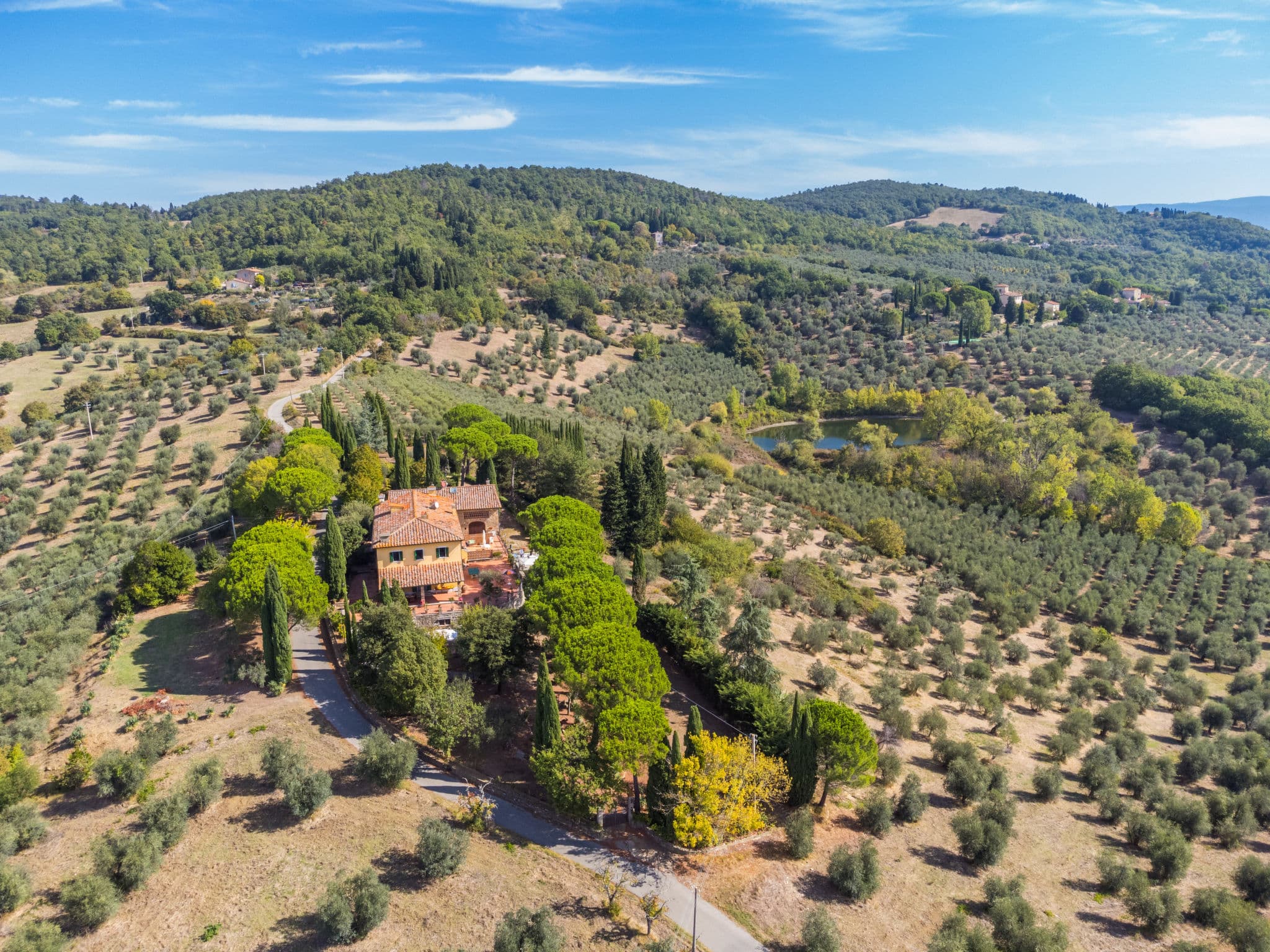 Aerial photography
