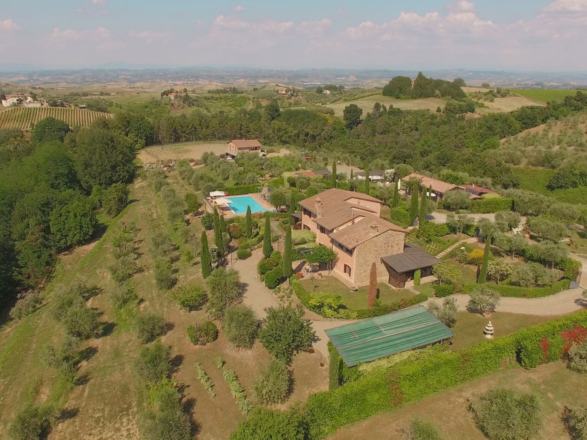 Aerial photography