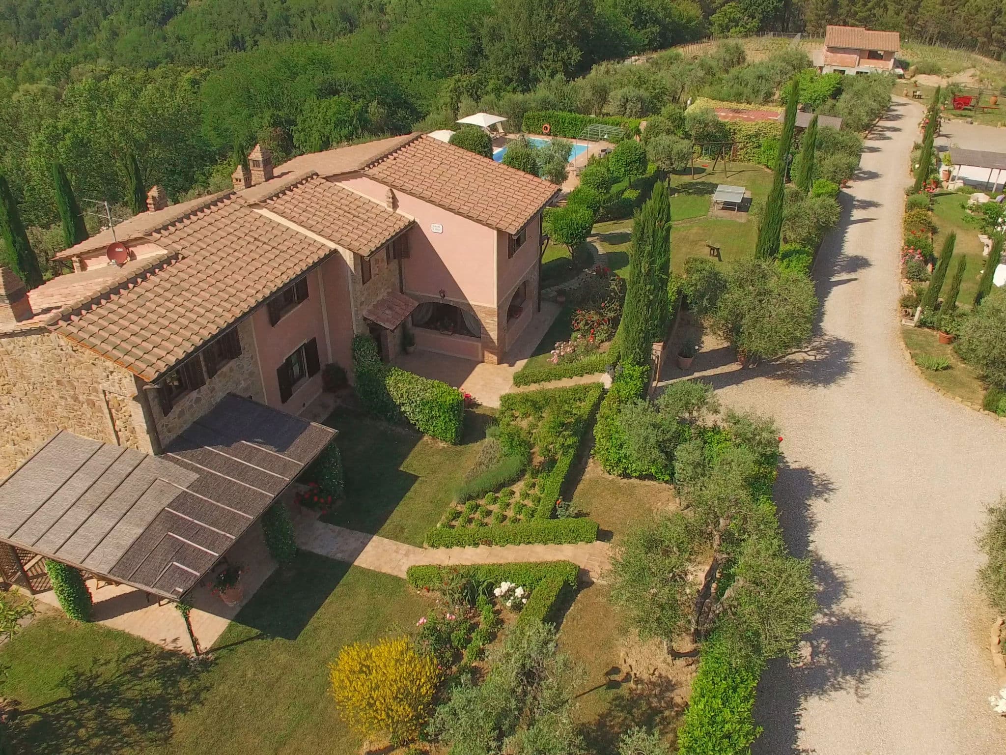 Aerial photography
