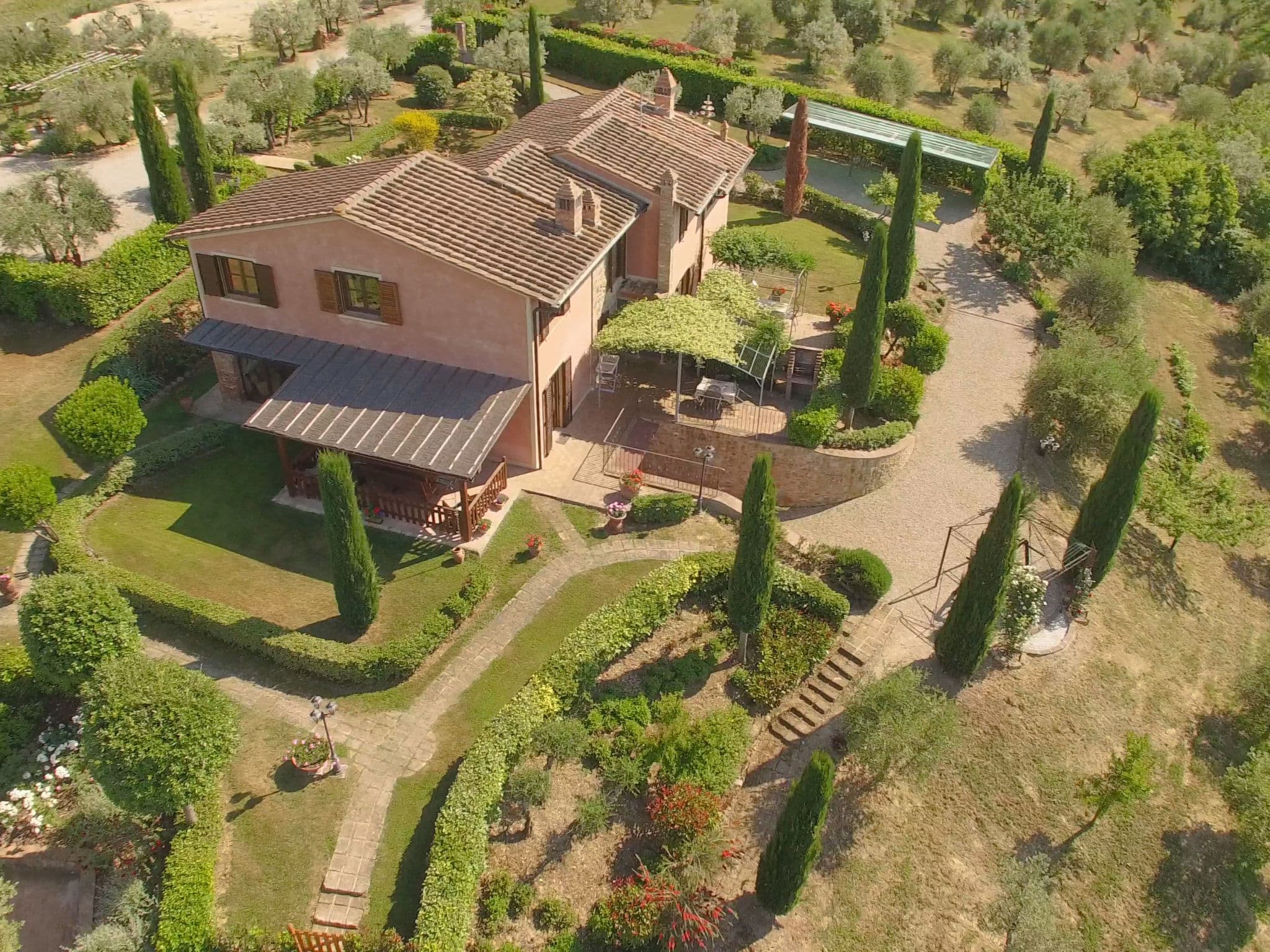 Aerial photography
