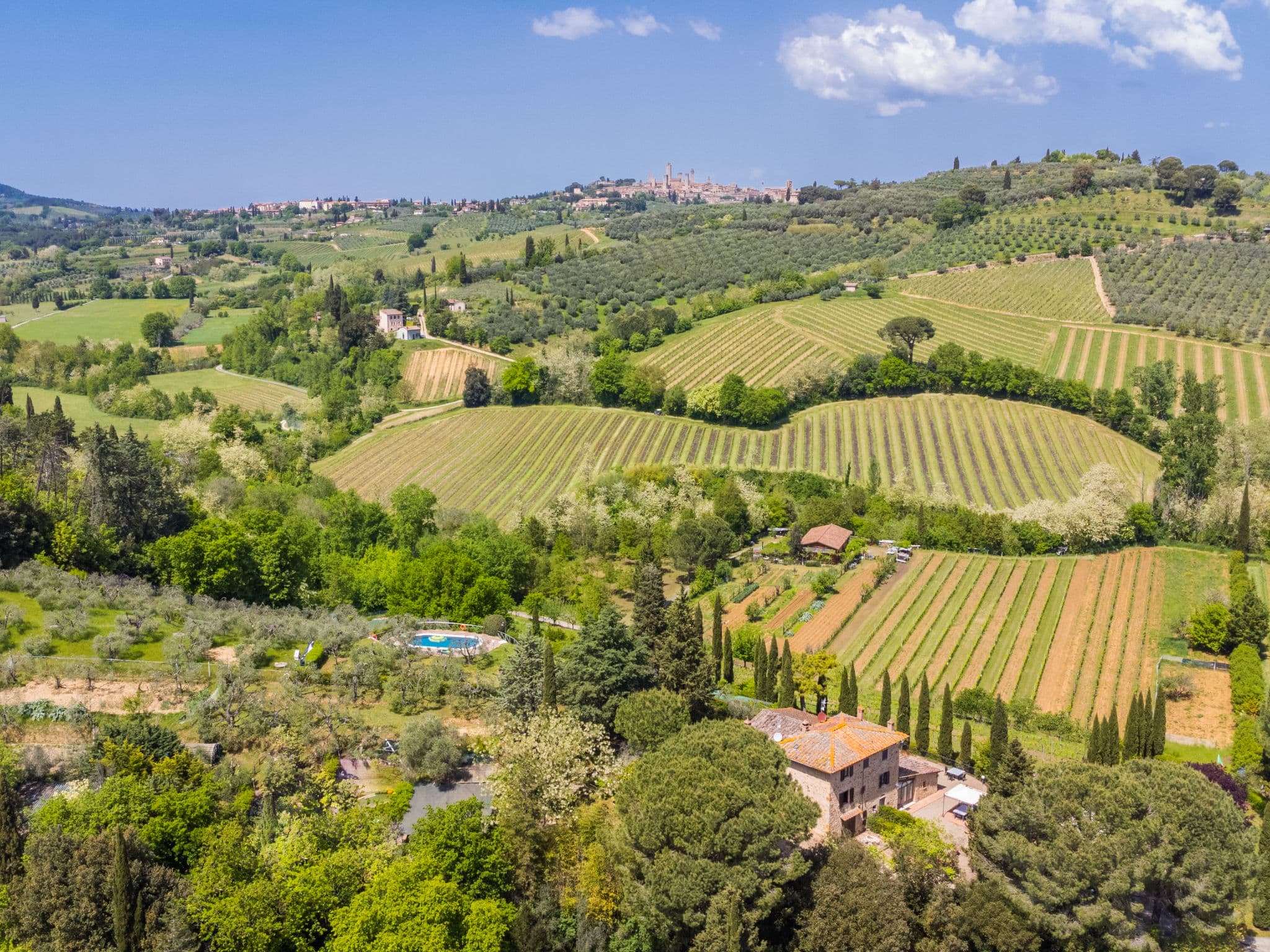 Aerial photography