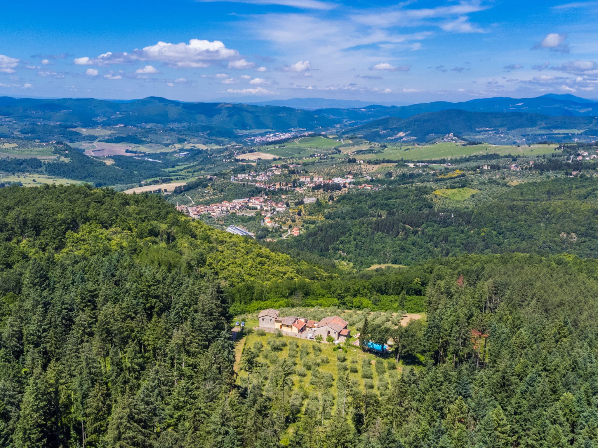 Aerial photography