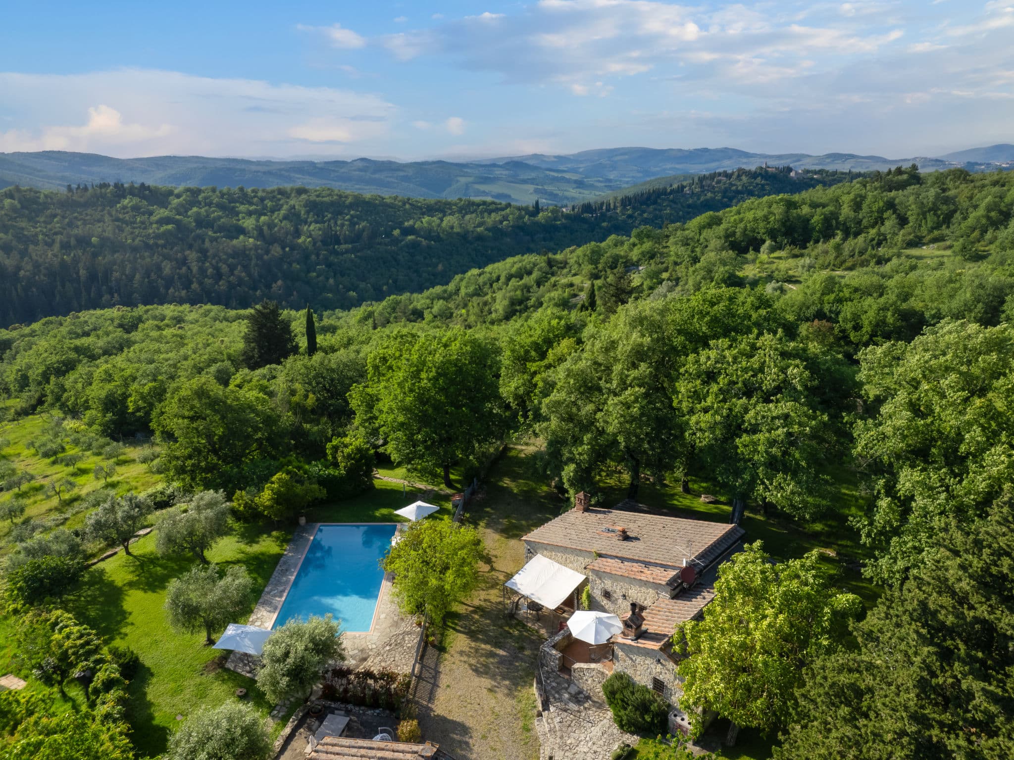 Aerial photography