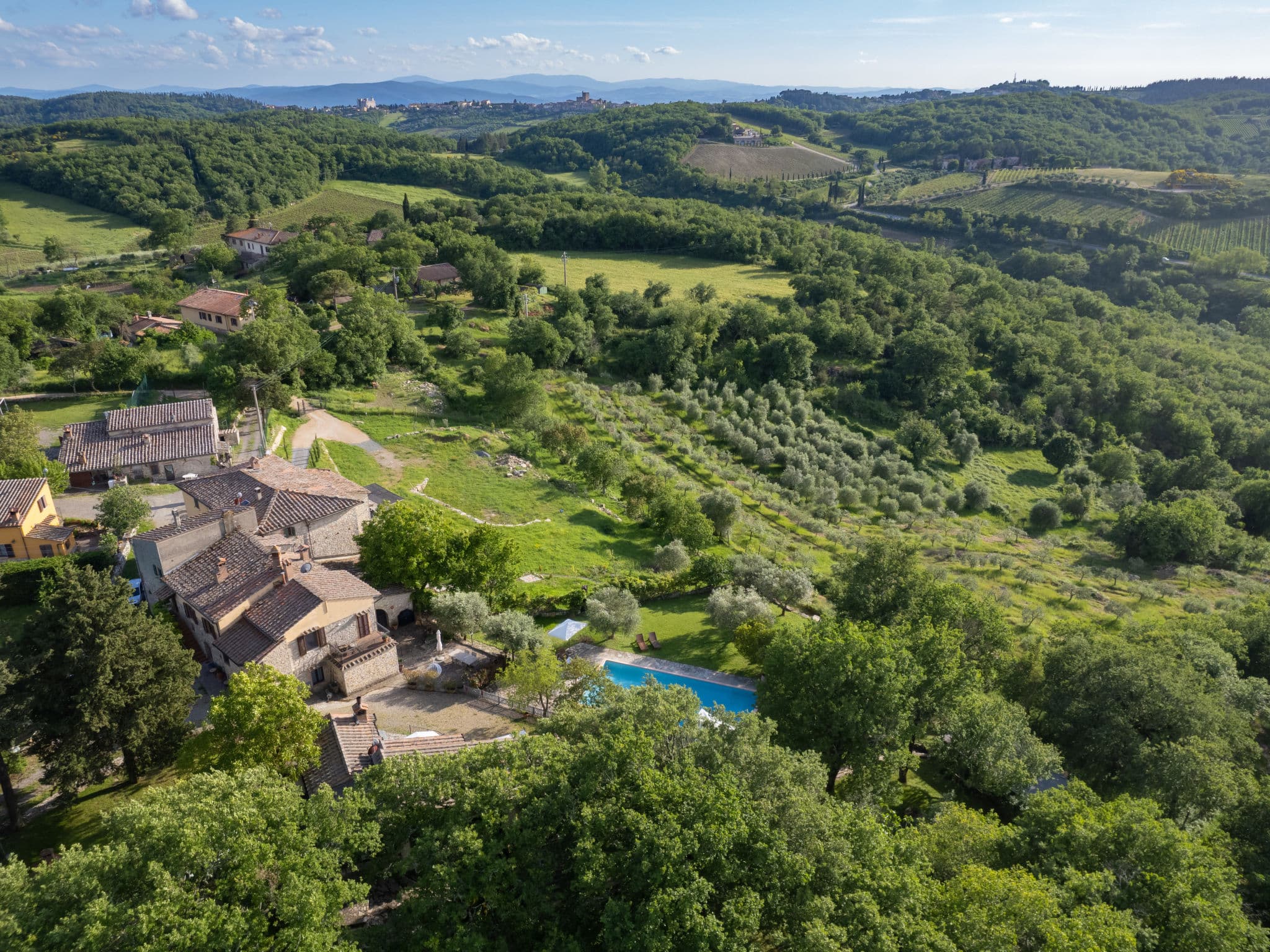 Aerial photography
