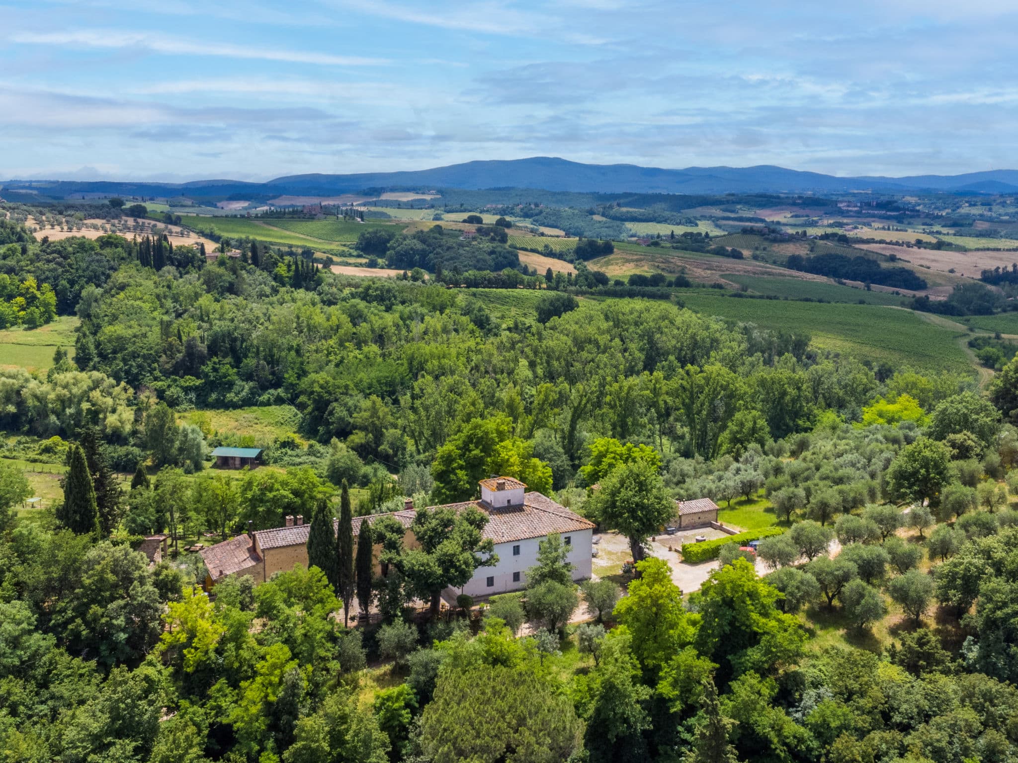 Aerial photography