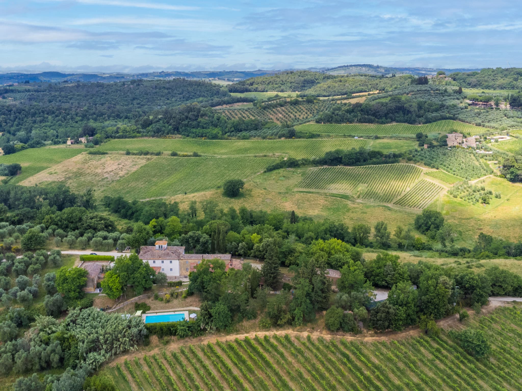 Aerial photography