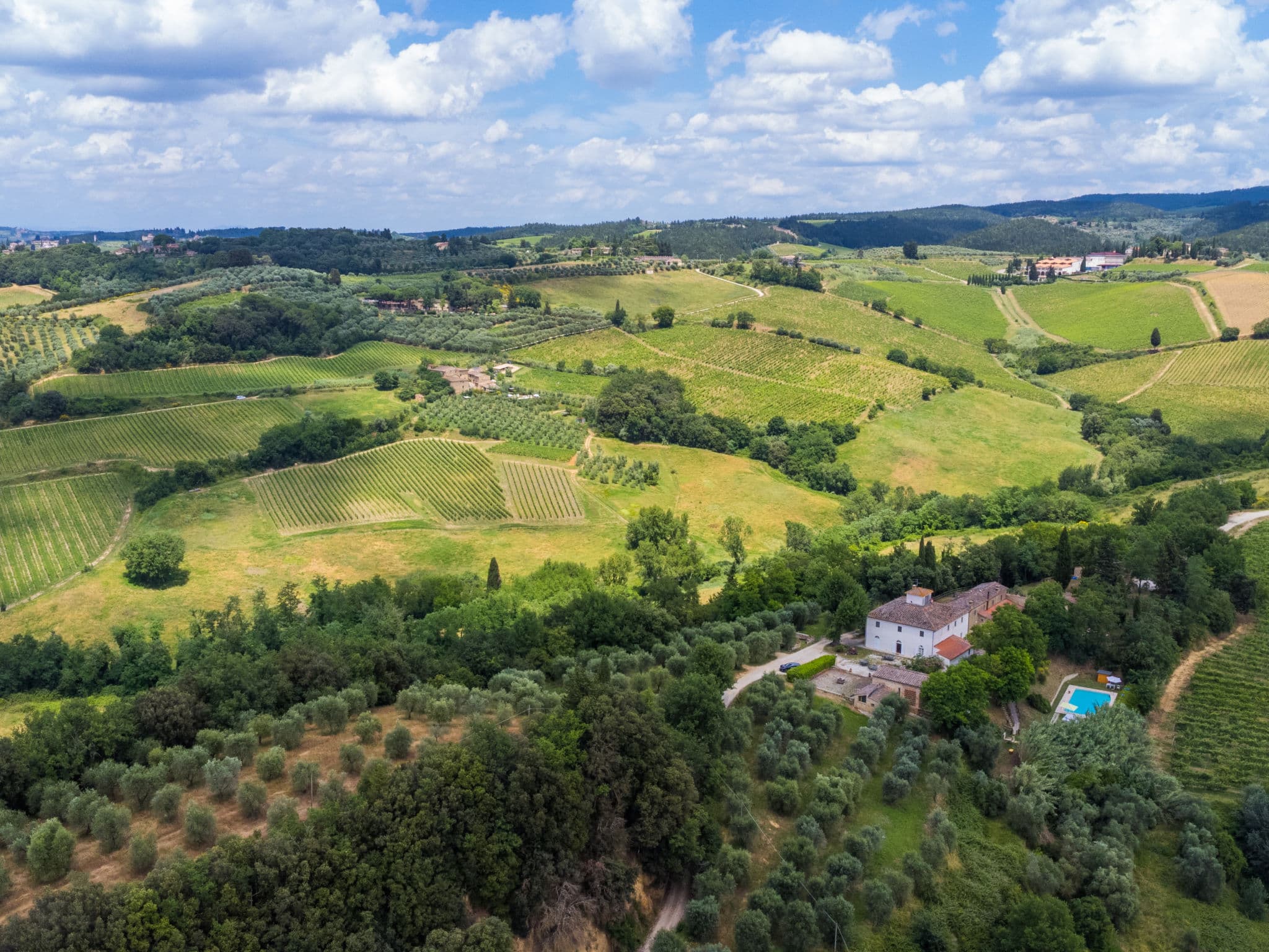 Aerial photography