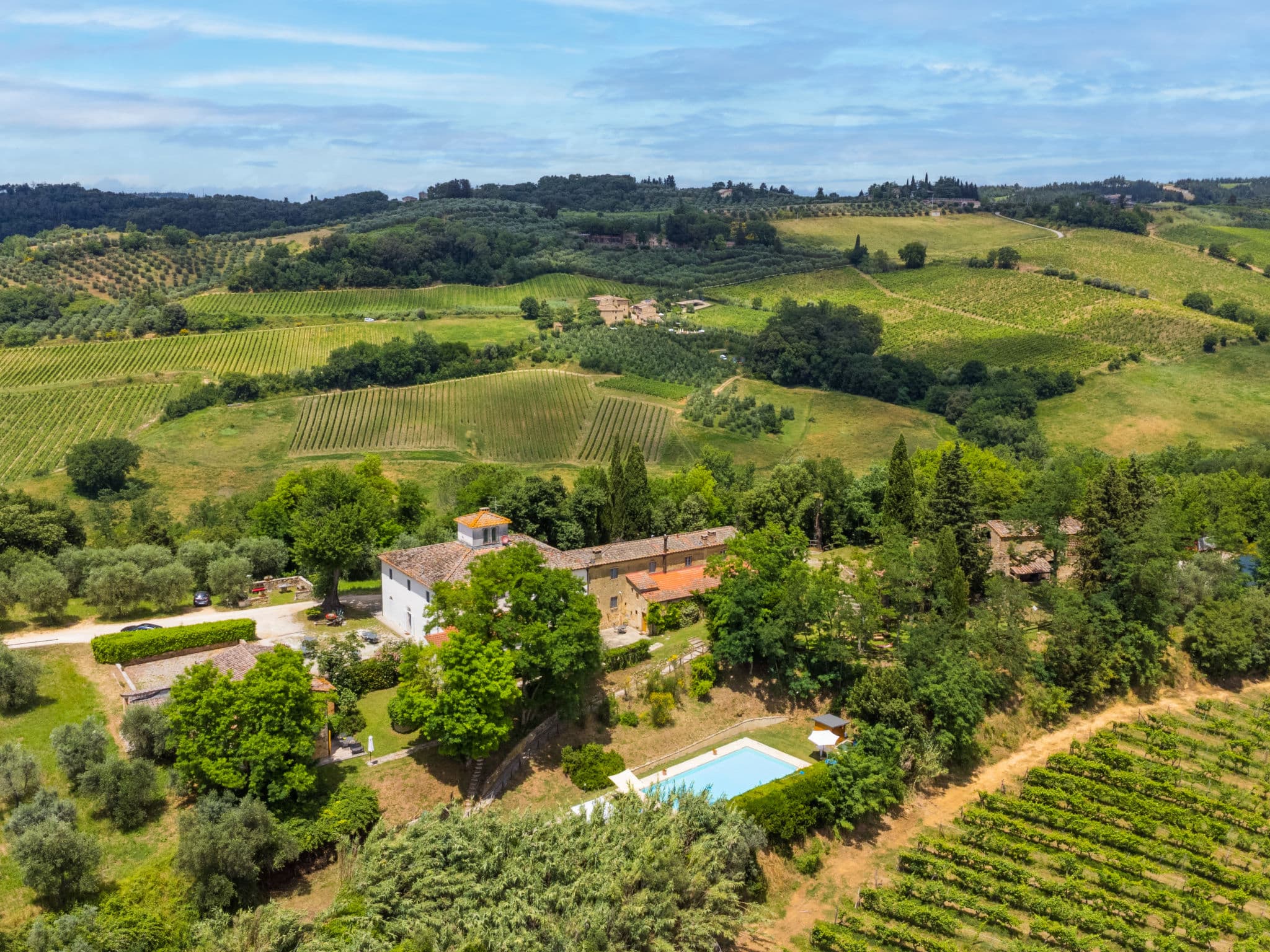 Aerial photography