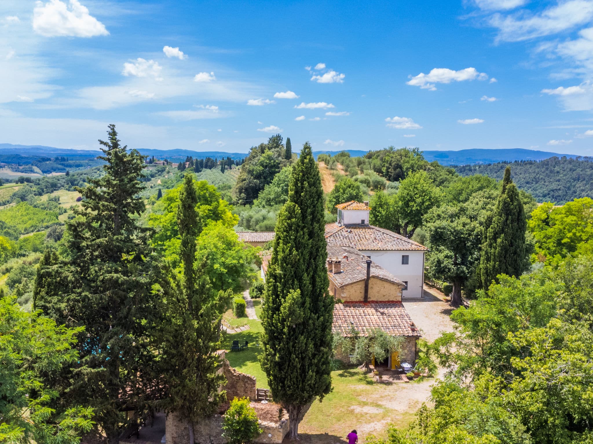 Aerial photography