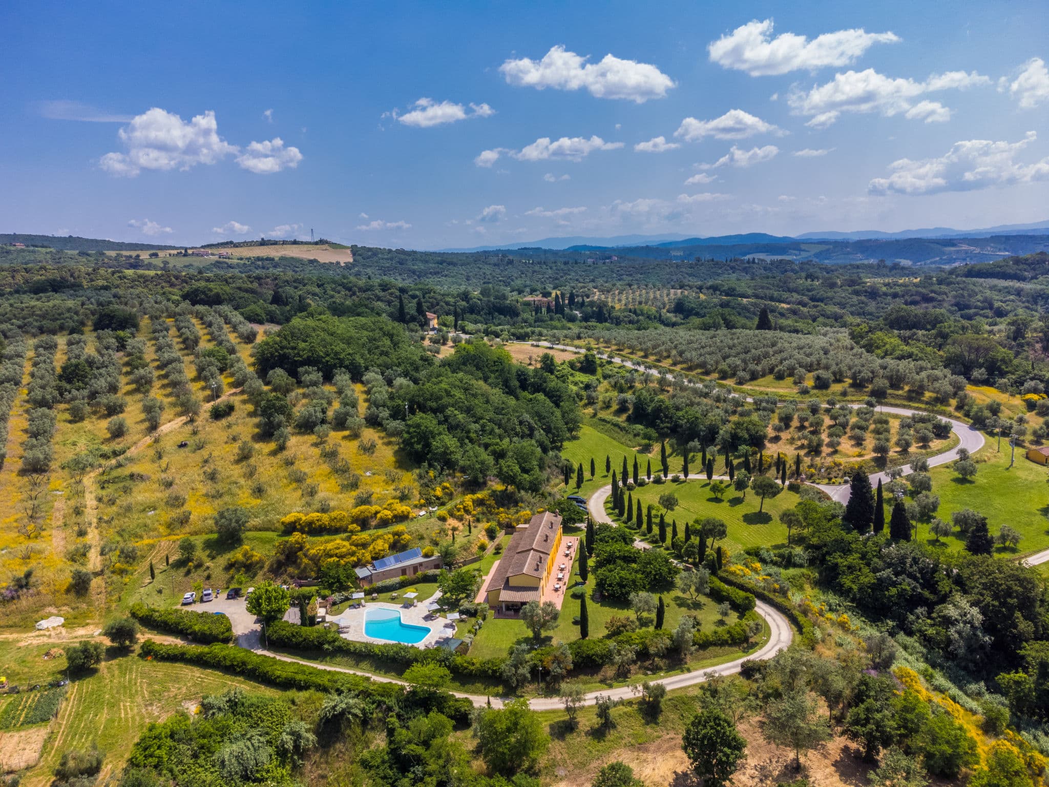 Aerial photography