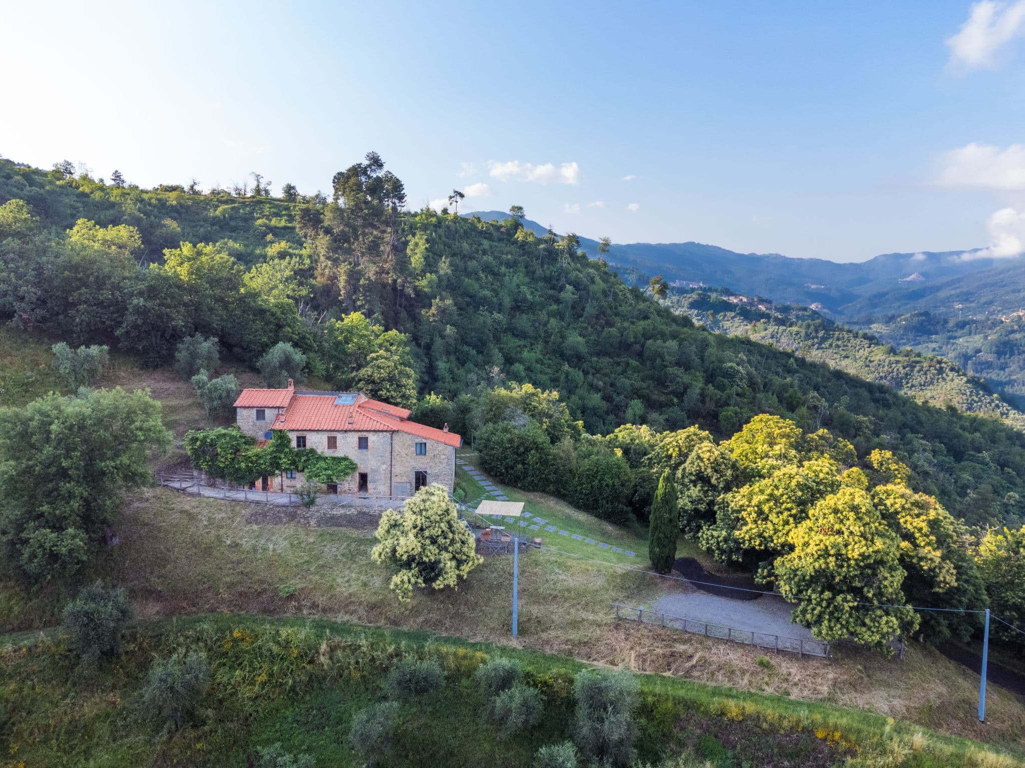 Aerial photography