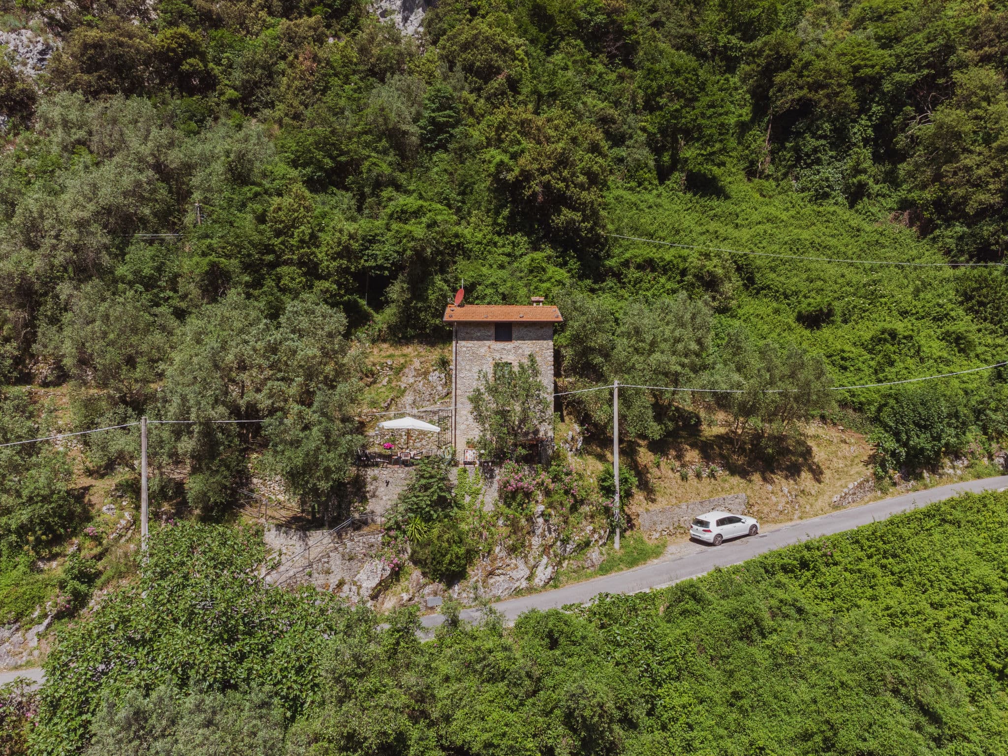 Aerial photography