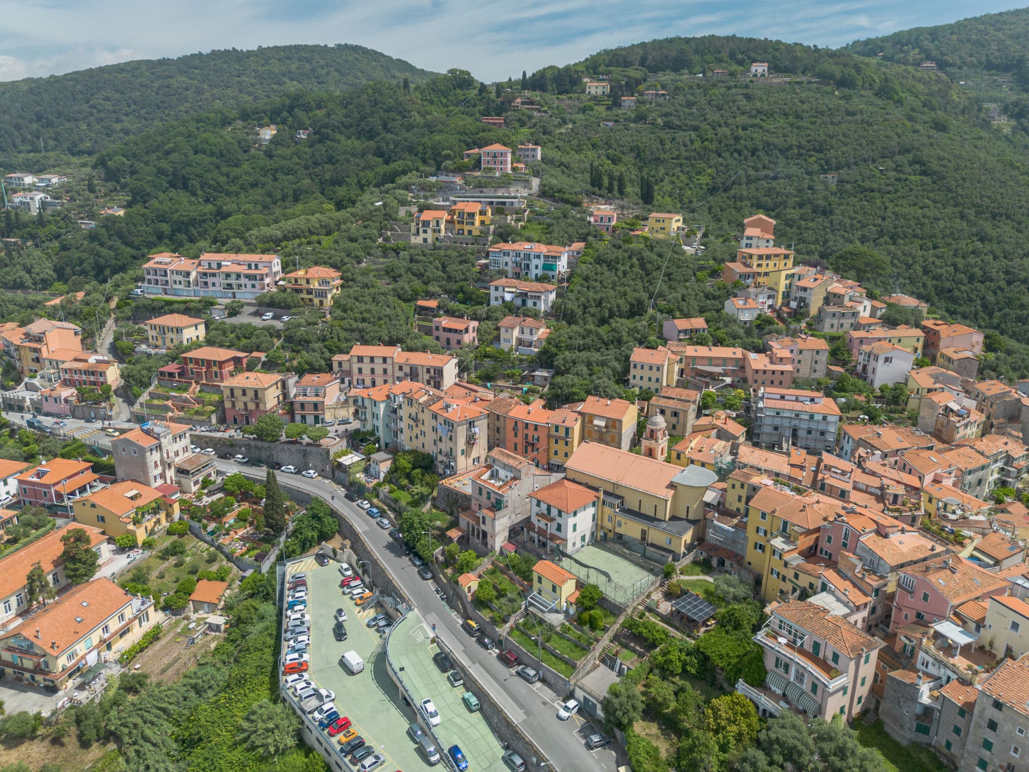 Aerial photography