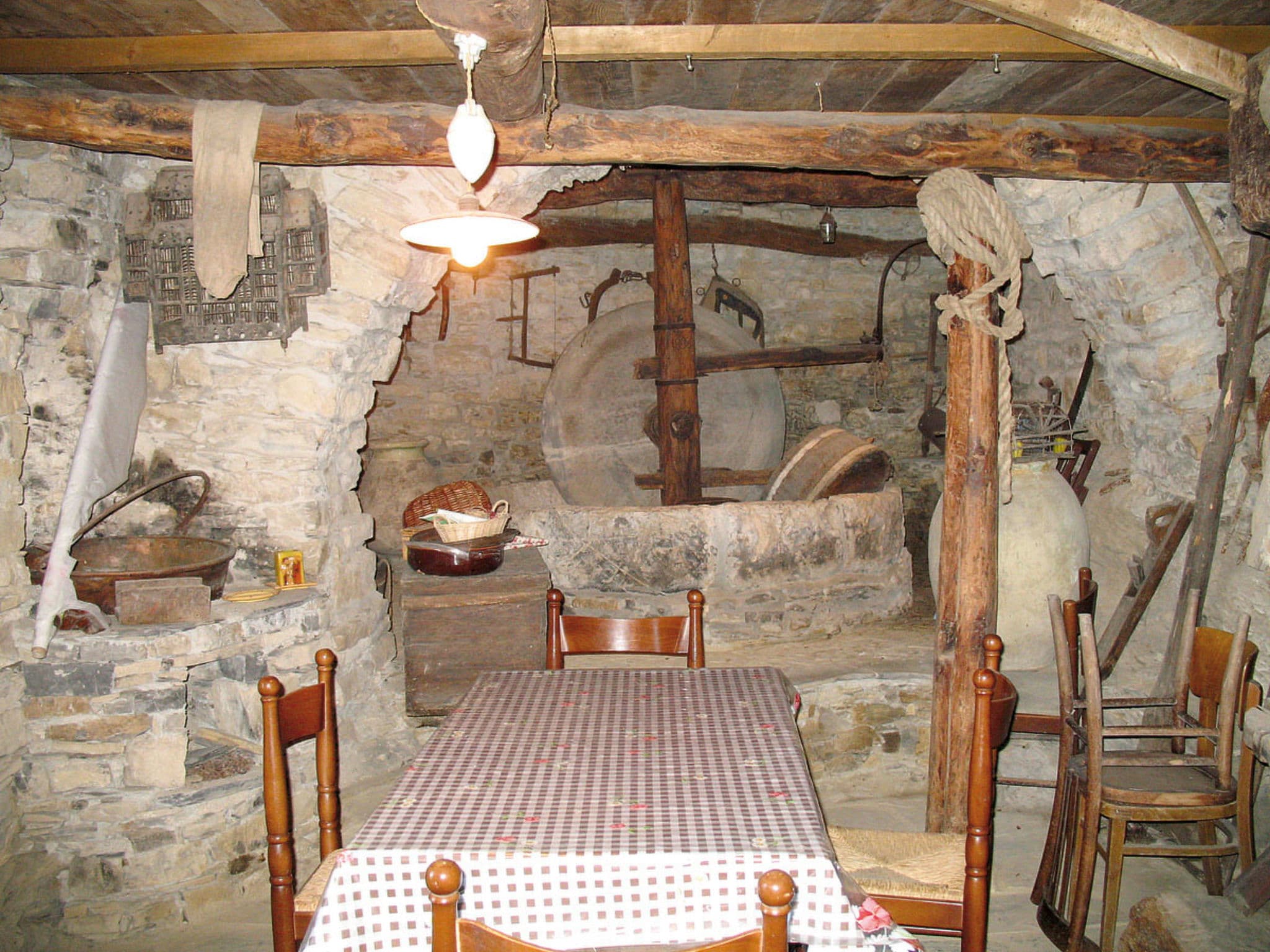 Inside other
