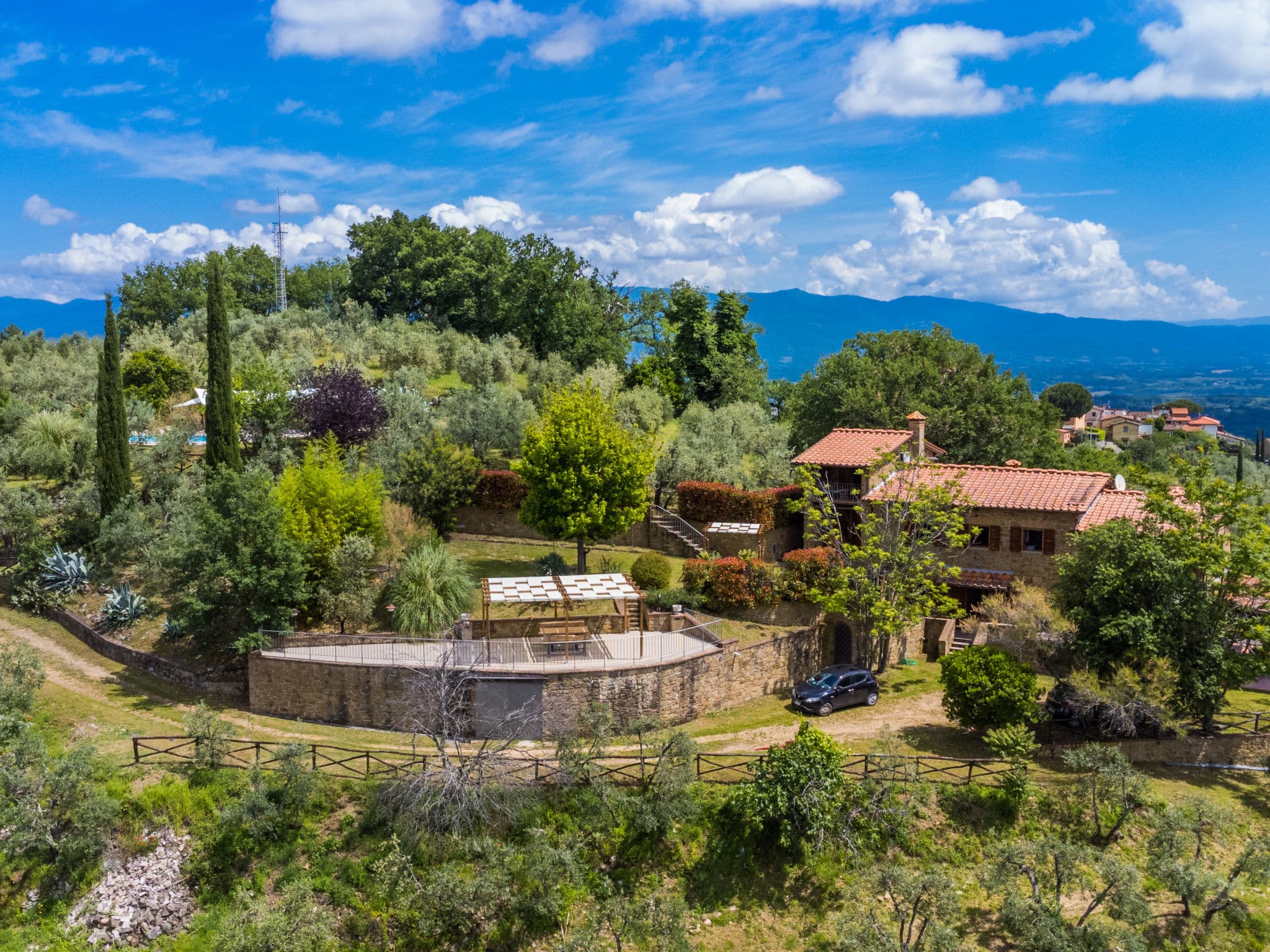 Aerial photography