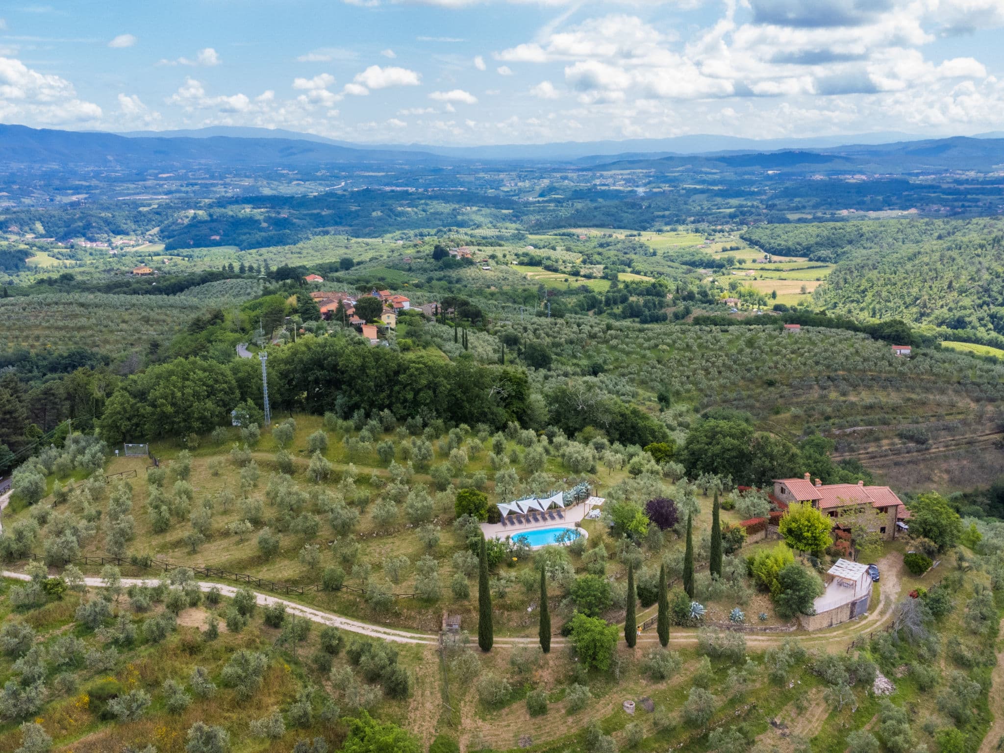 Aerial photography