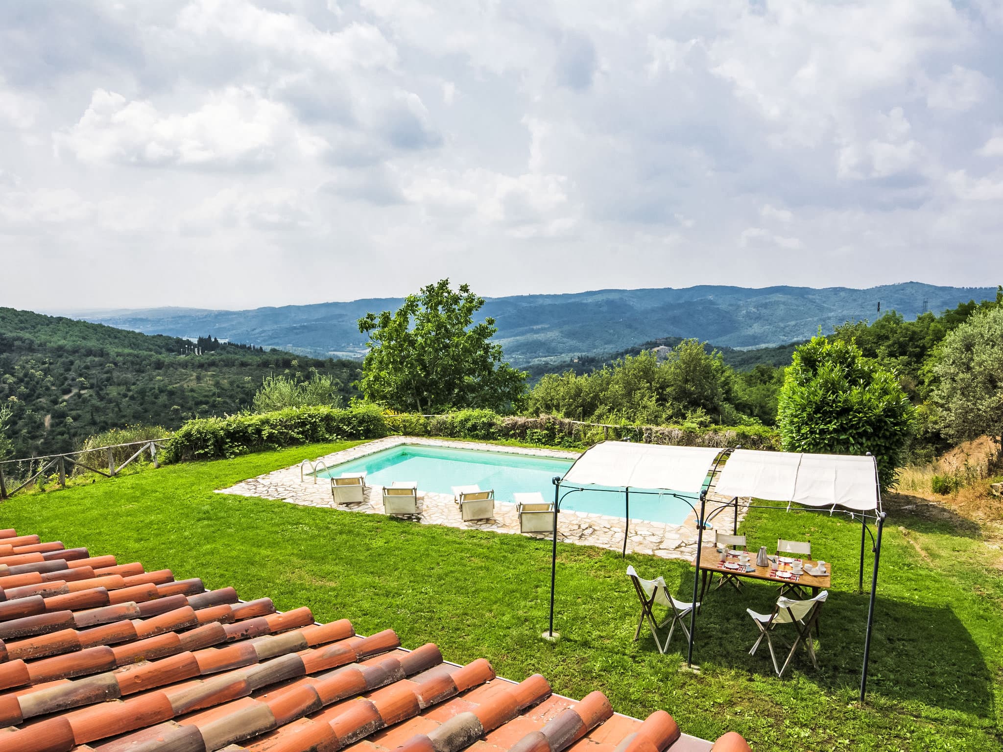 View