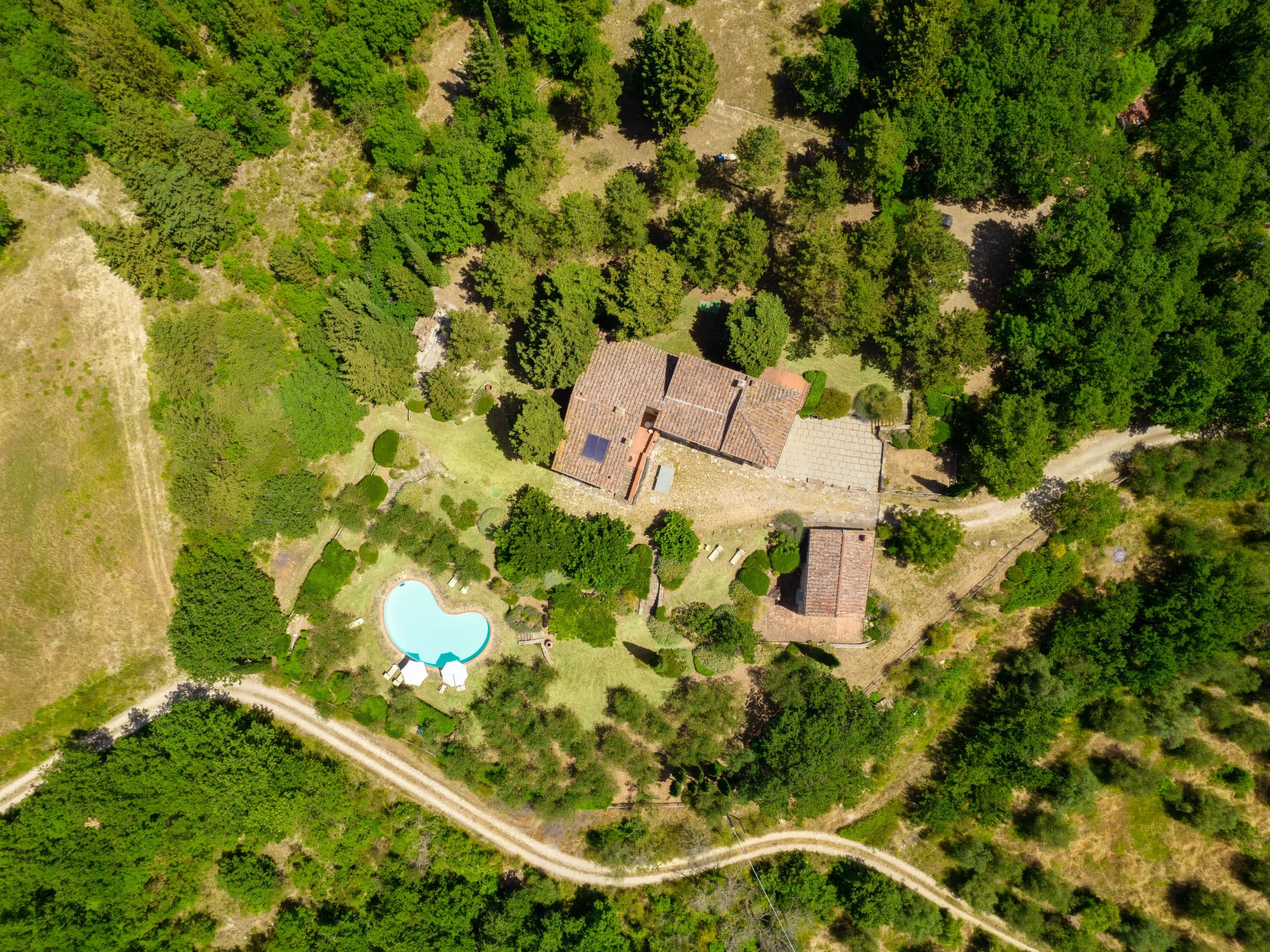 Aerial photography